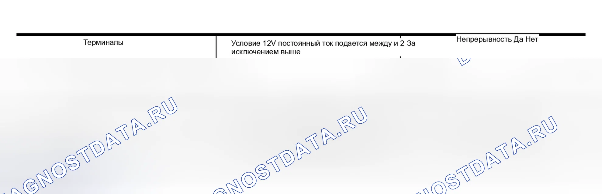 Рис. 312. Nissan Murano Z50