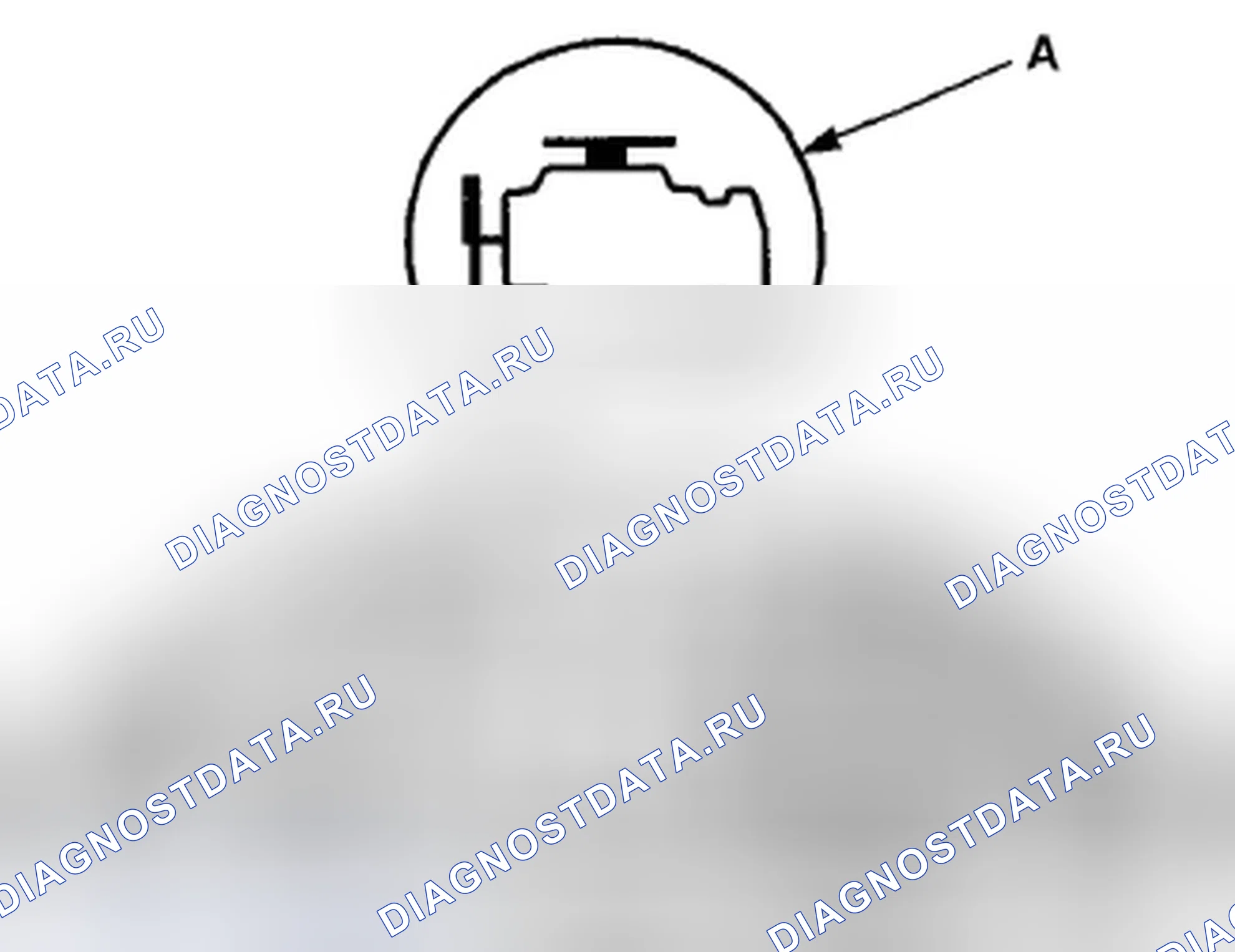 Рис. 2: Как использовать HDS (диагностическая система Honda). Honda Crosstour I