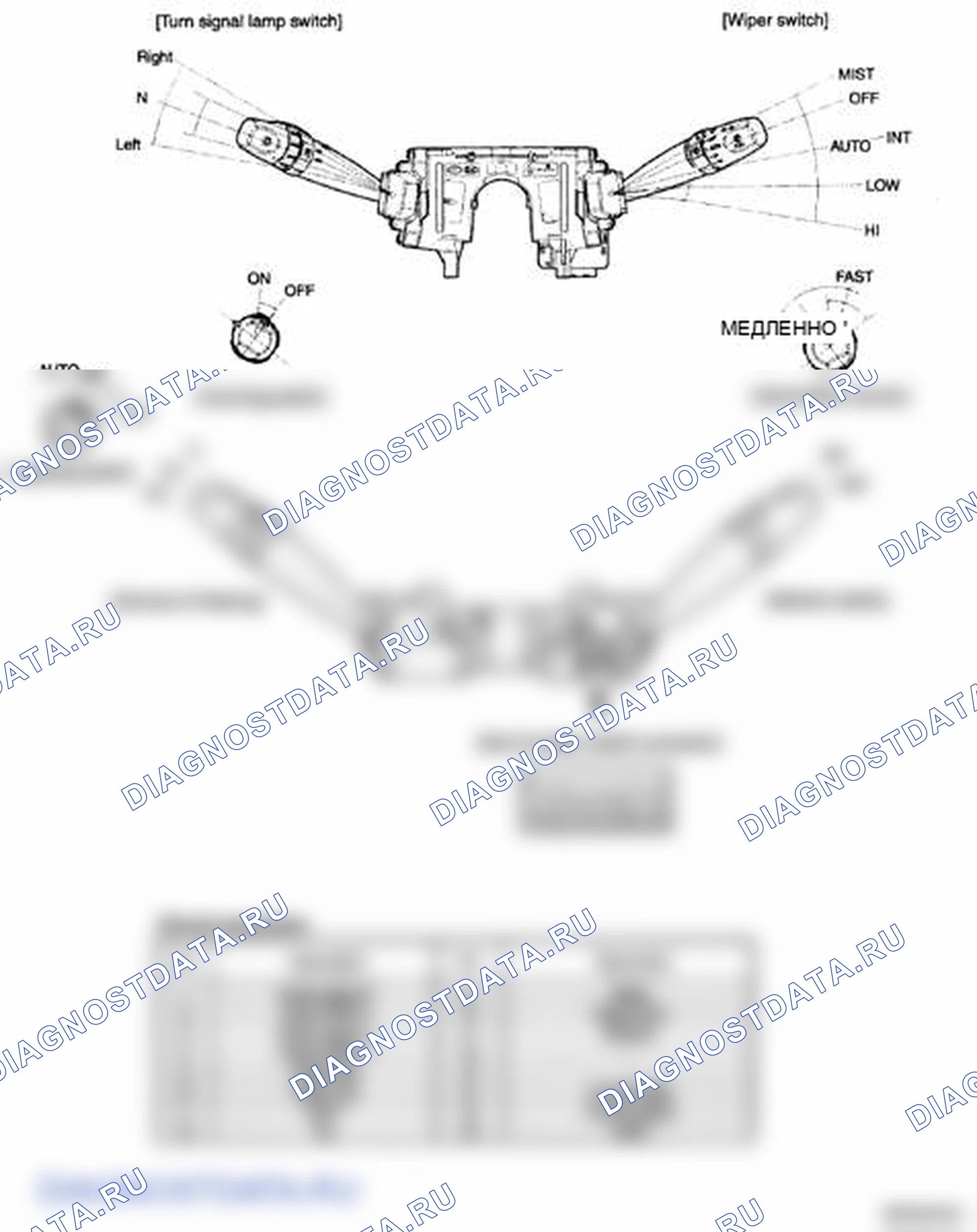 Рис. 1: Расположение компонентов. Hyundai Genesis I