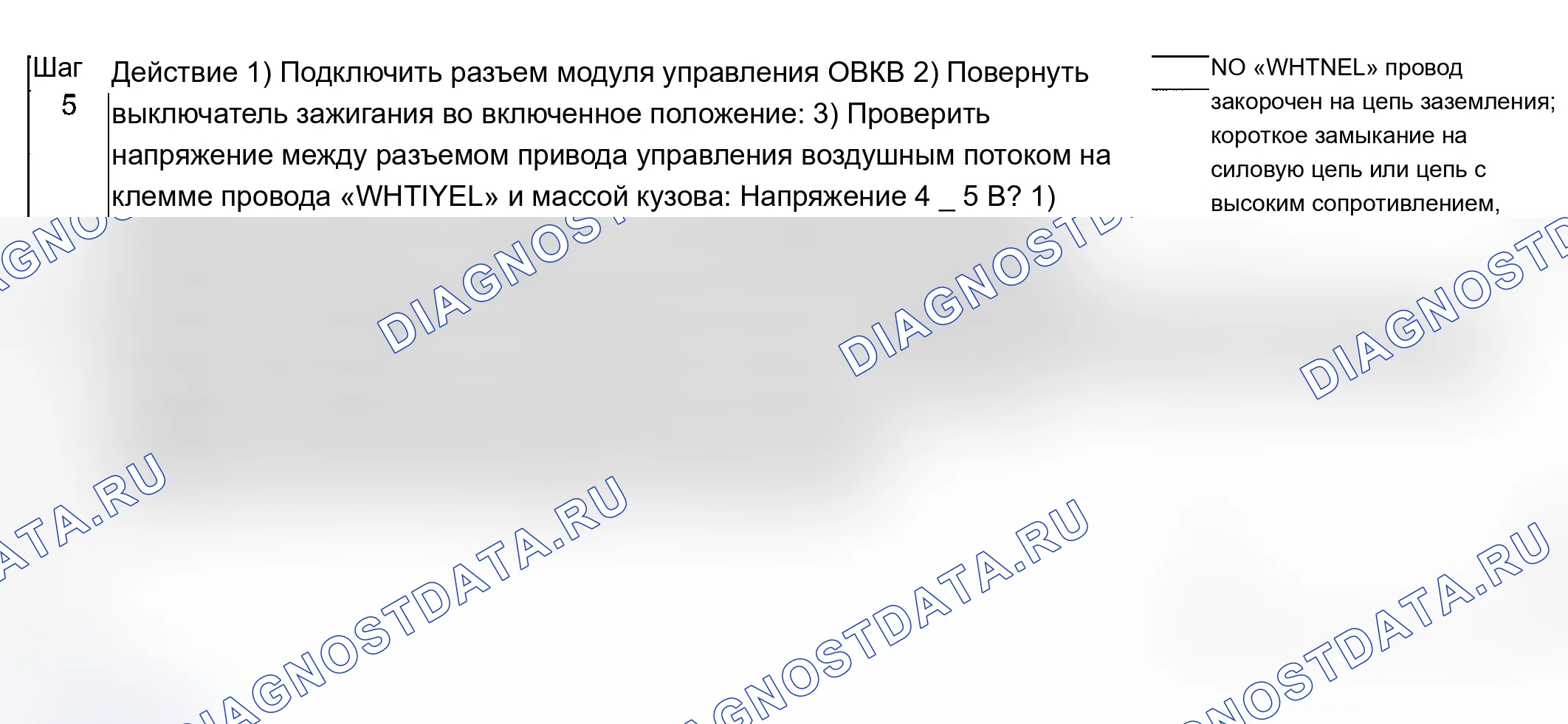 Как снять и установить панель управления. Ford B-MAX I