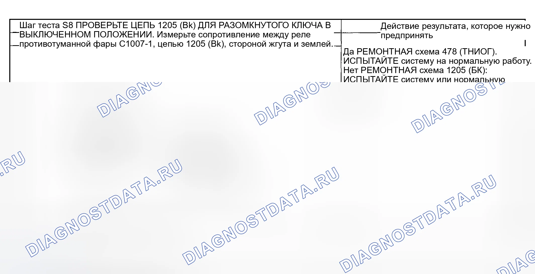 Рис. 146. Hyundai Nexo I