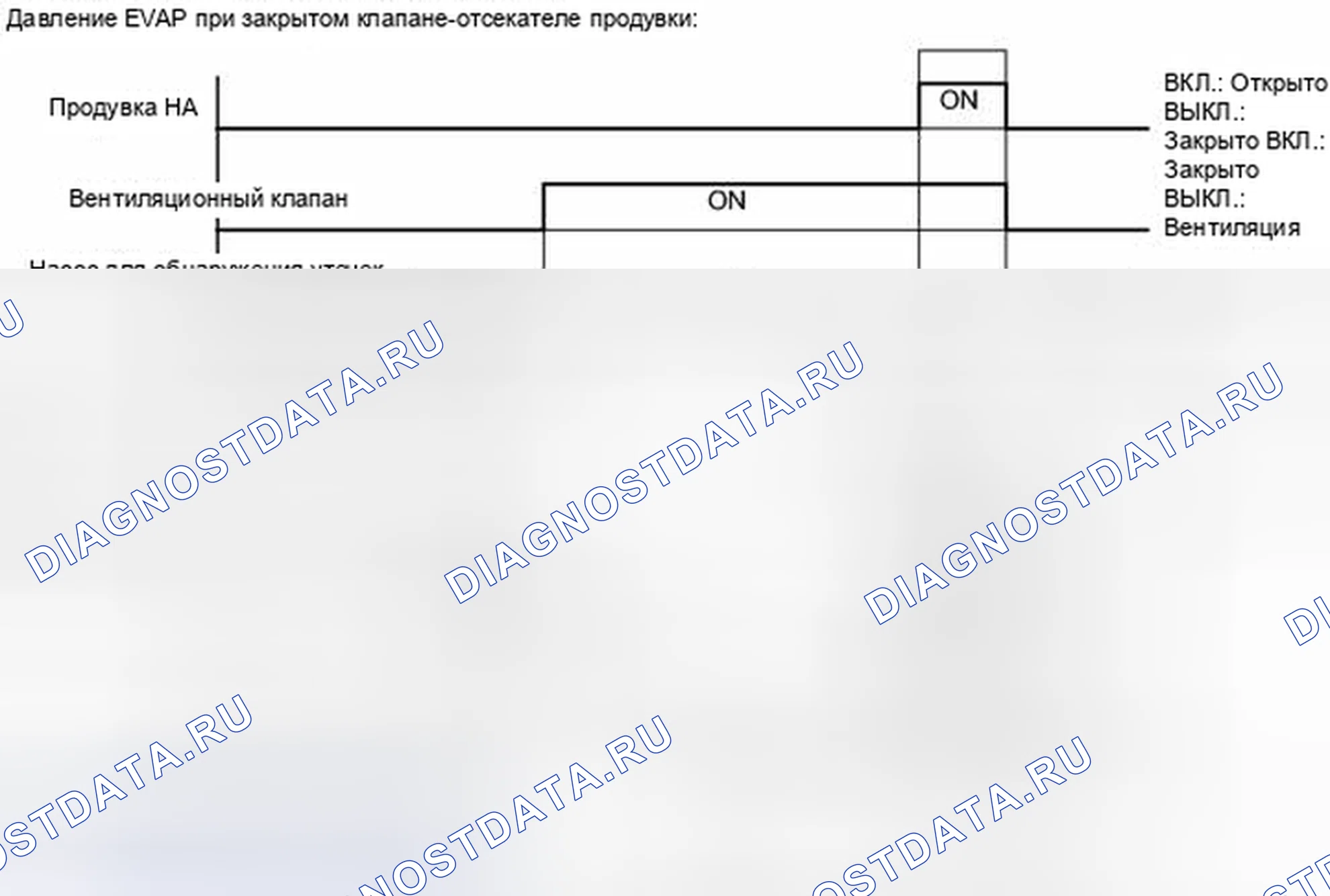 Рис. 331. Toyota Prius PHV pre-III