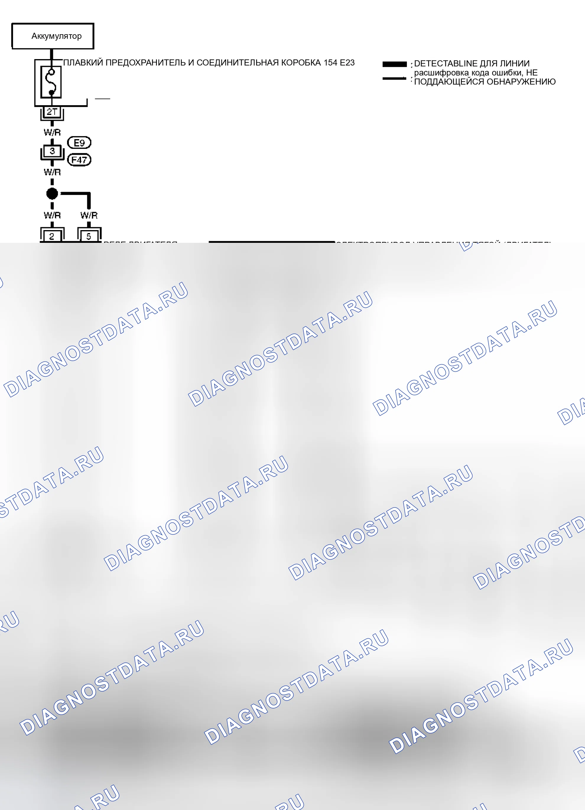 Рис. 797: Идентификация цепи. Nissan Sentra B15