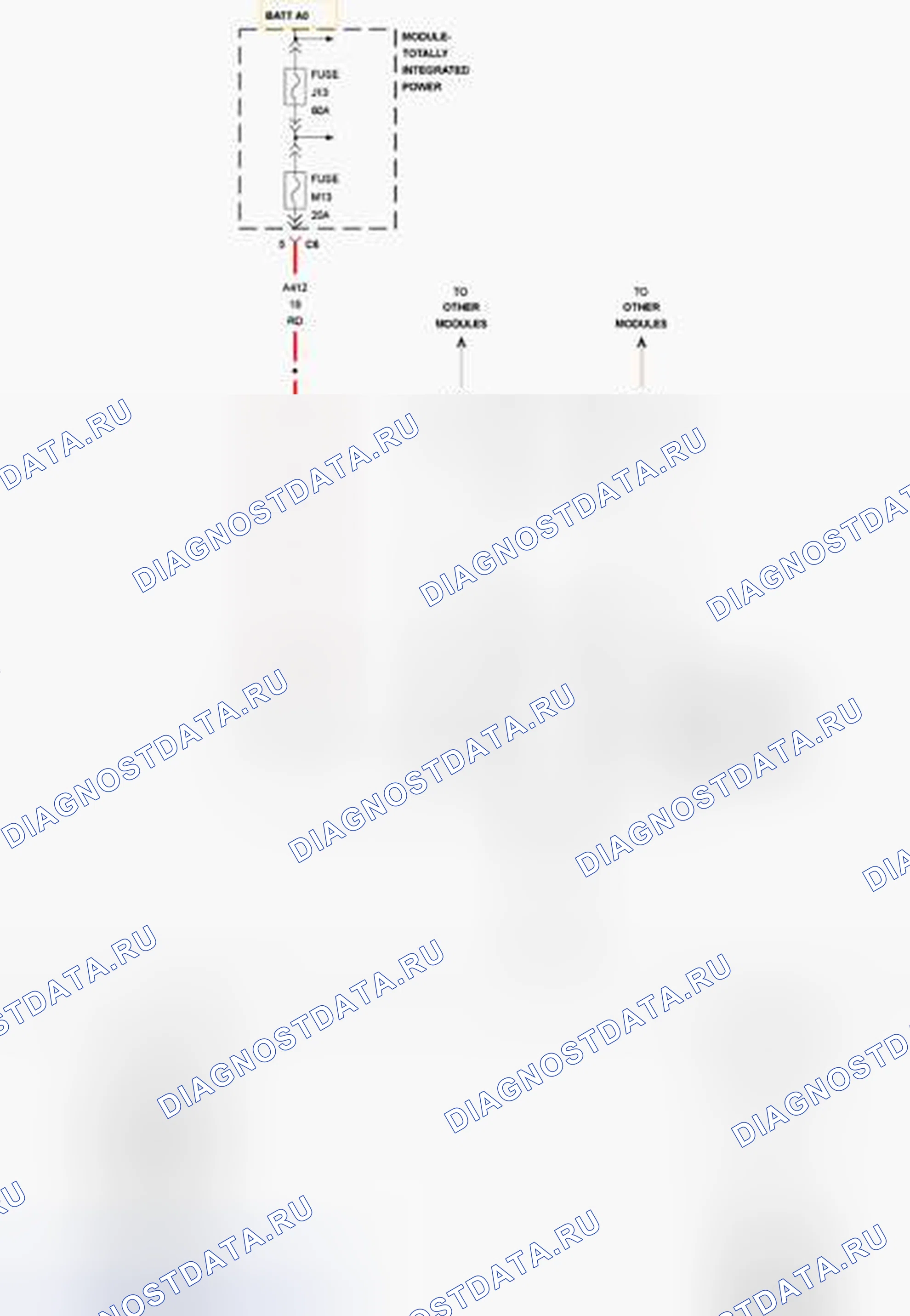 Рис. 6: ОТСУТСТВИЕ ОТВЕТА ОТ ITM (INTRUSION TRANSCEIVER модуль). Jeep Wrangler III