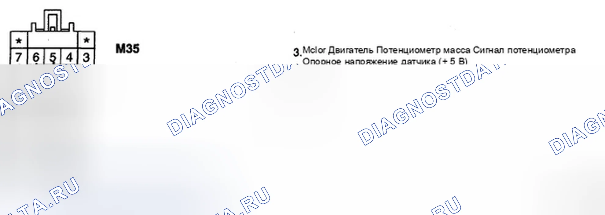Рис. 125. Hyundai Sonata V рестайлинг
