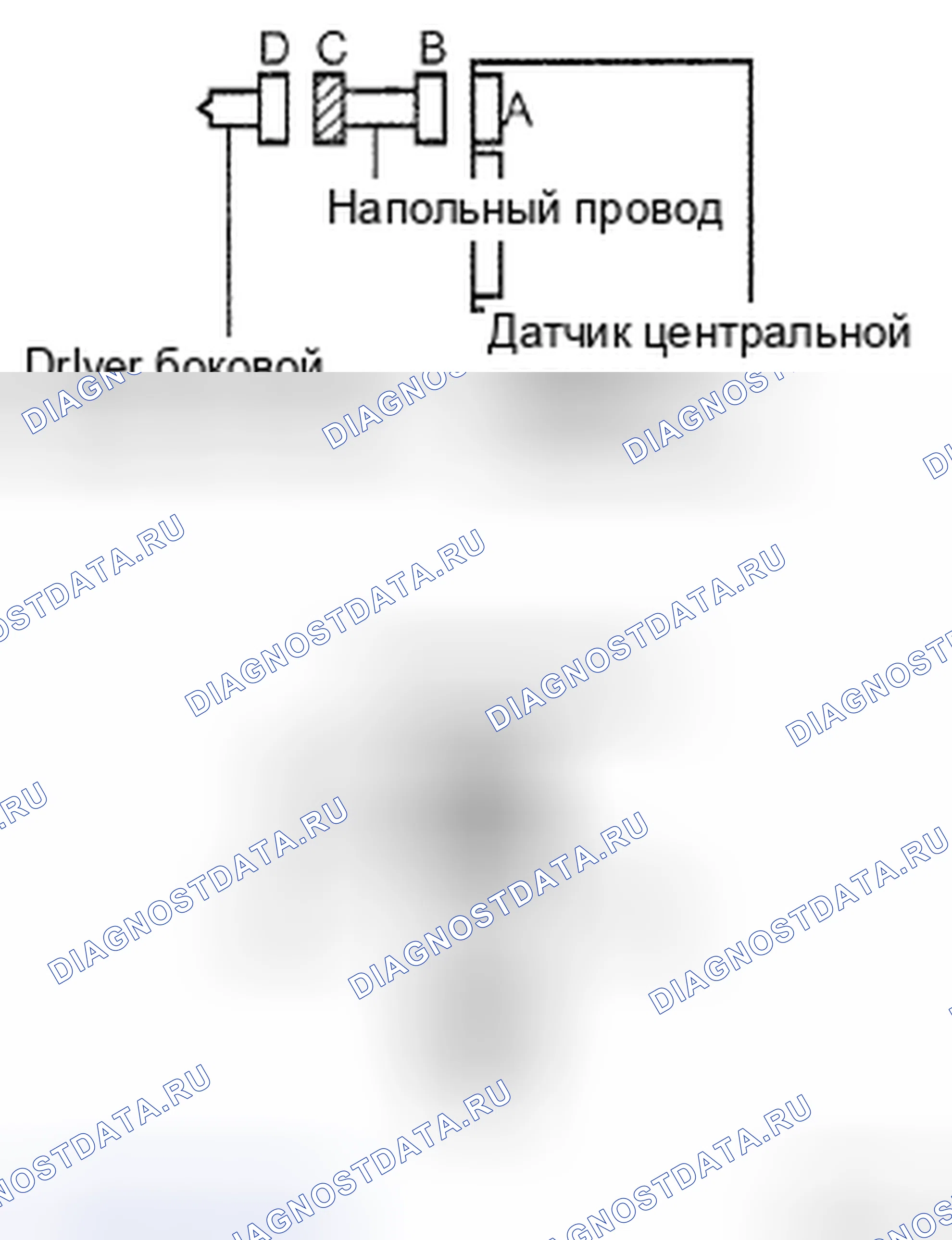 Рис. 122. Toyota Prius II рестайлинг
