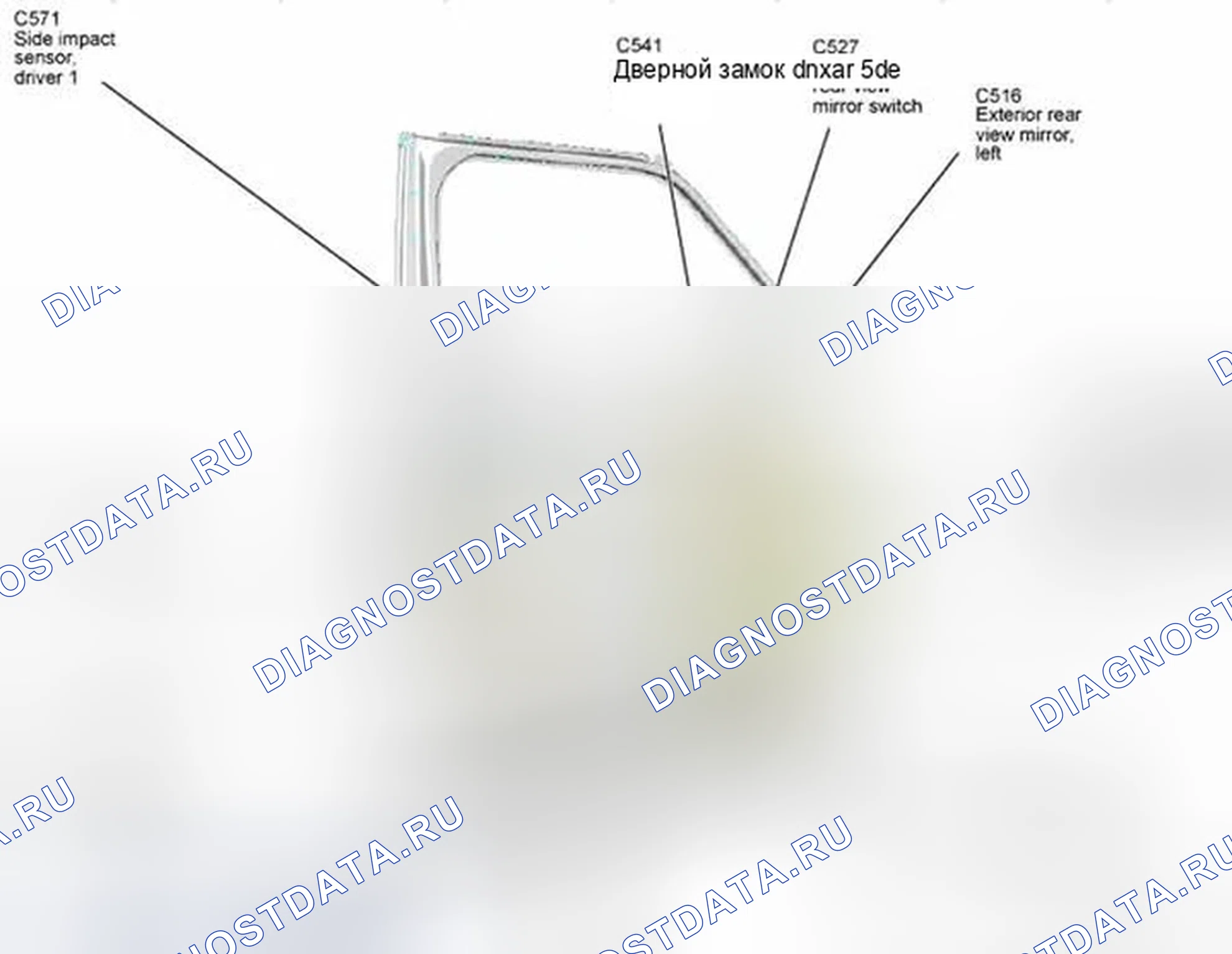 Рис. 21. Ford Flex I