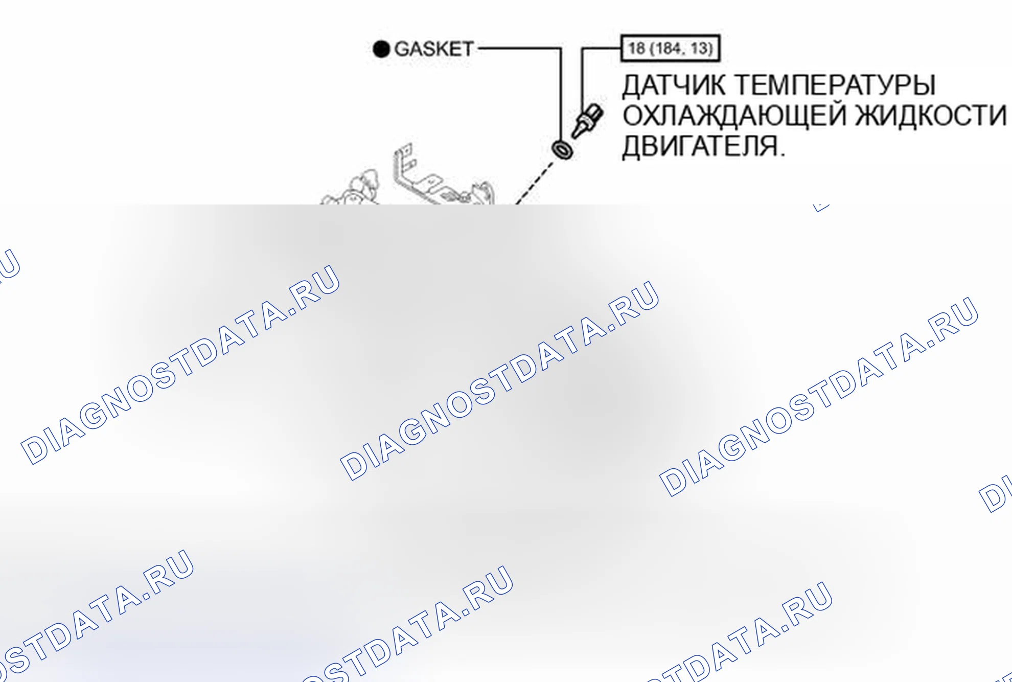 Рис. 95: ИЛЛЮСТРАЦИЯ. Kia Sorento IV