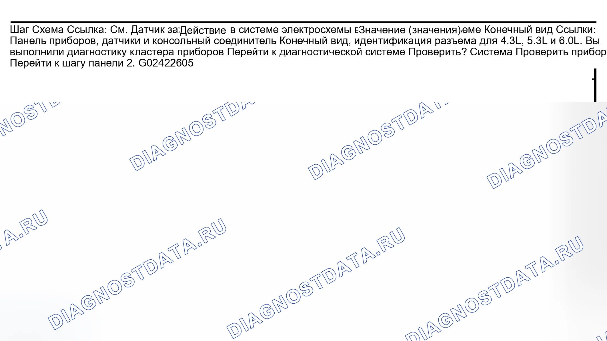 Рис. 4. GMC Savana H2500 