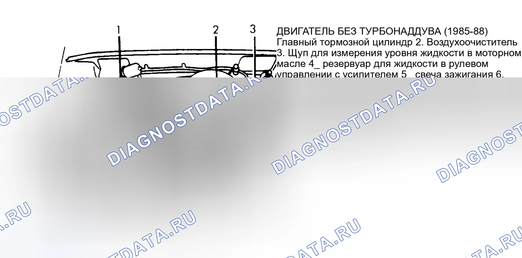 Рис. 9: РАСПОЛОЖЕНИЕ ТОЧЕК ОБСЛУЖИВАНИЯ. Mitsubishi Mirage II
