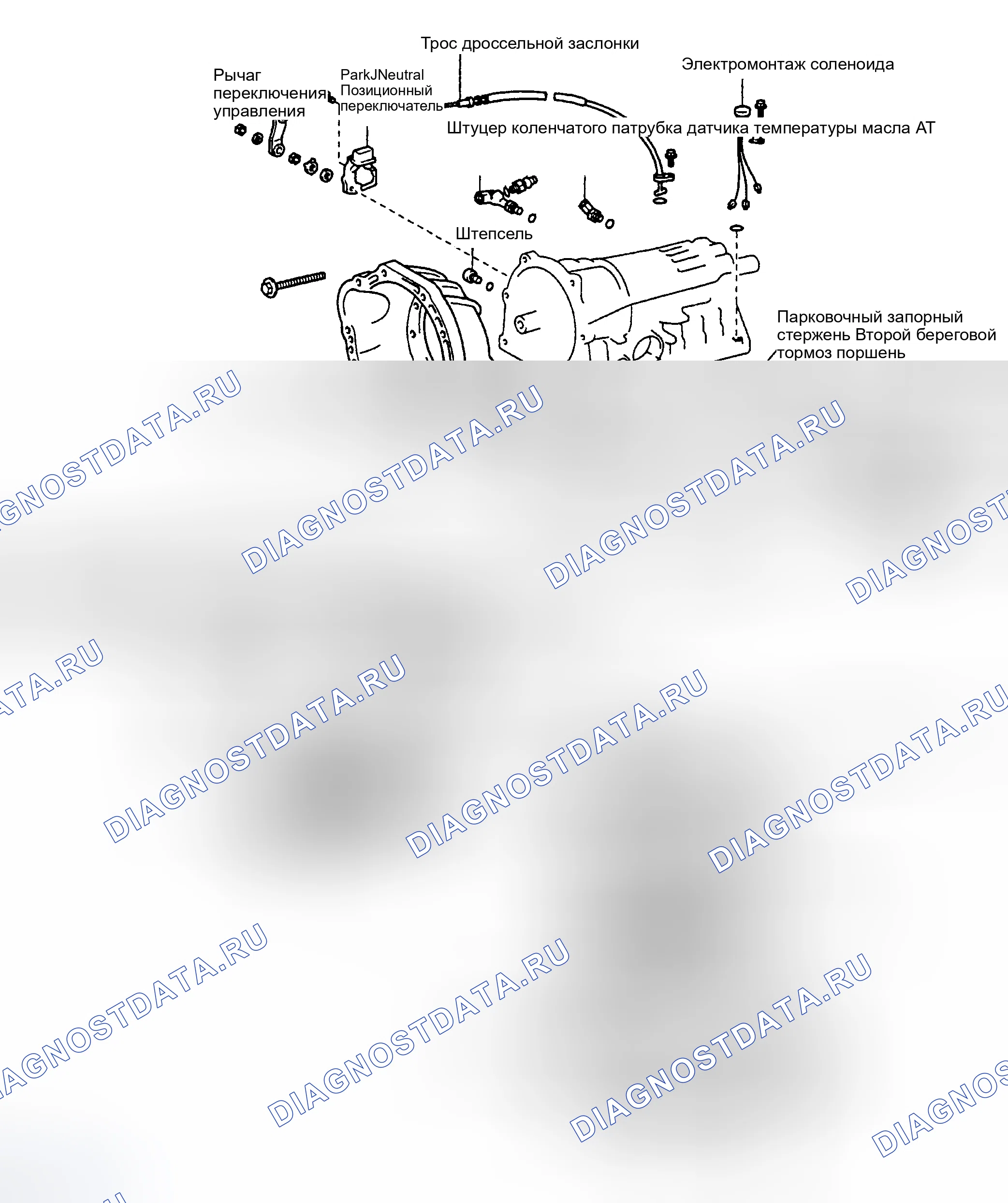 Рис. 16. Toyota Sequoia I