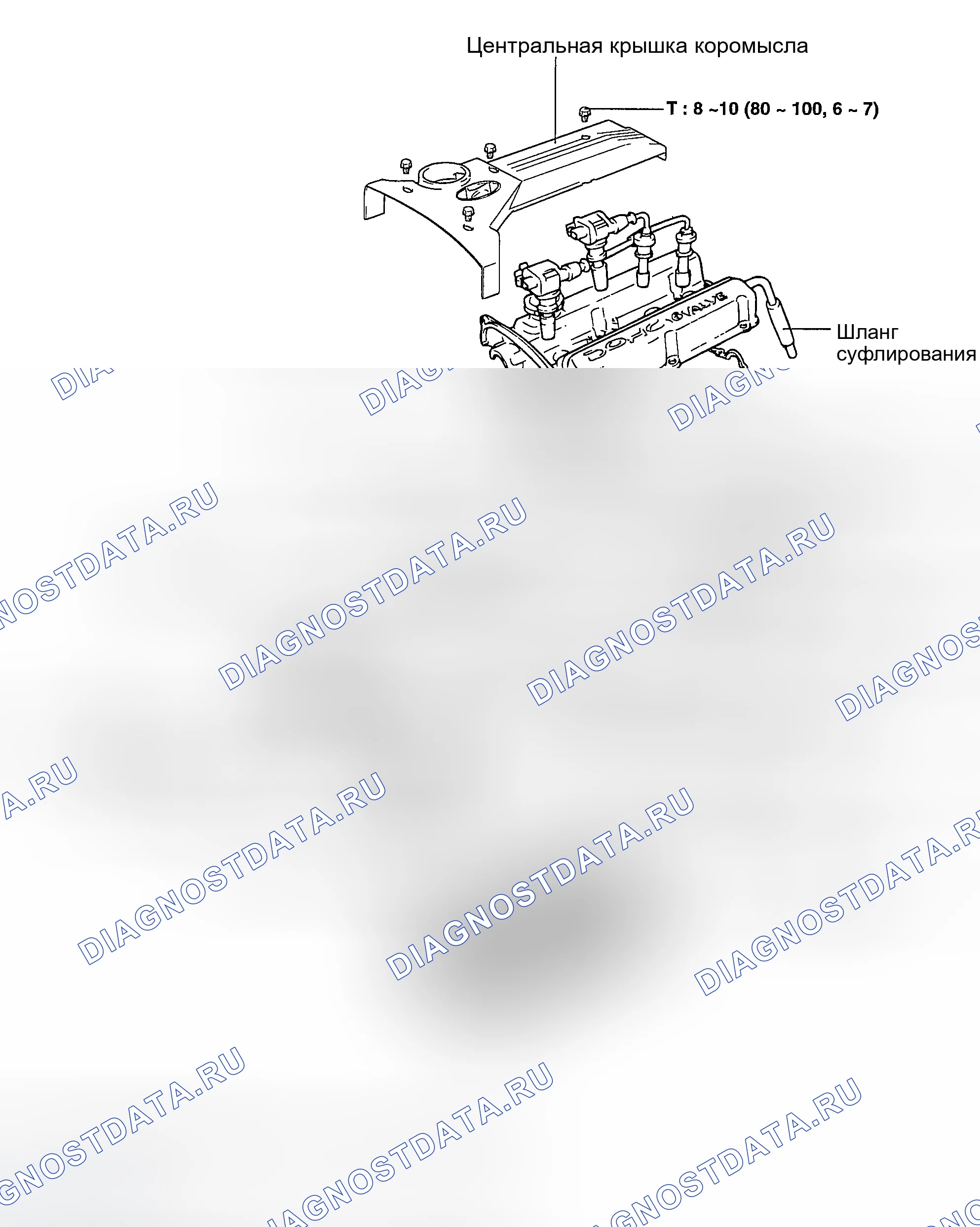 Рис. 137: КОМПОНЕНТЫ. Hyundai Sonata IV рестайлинг
