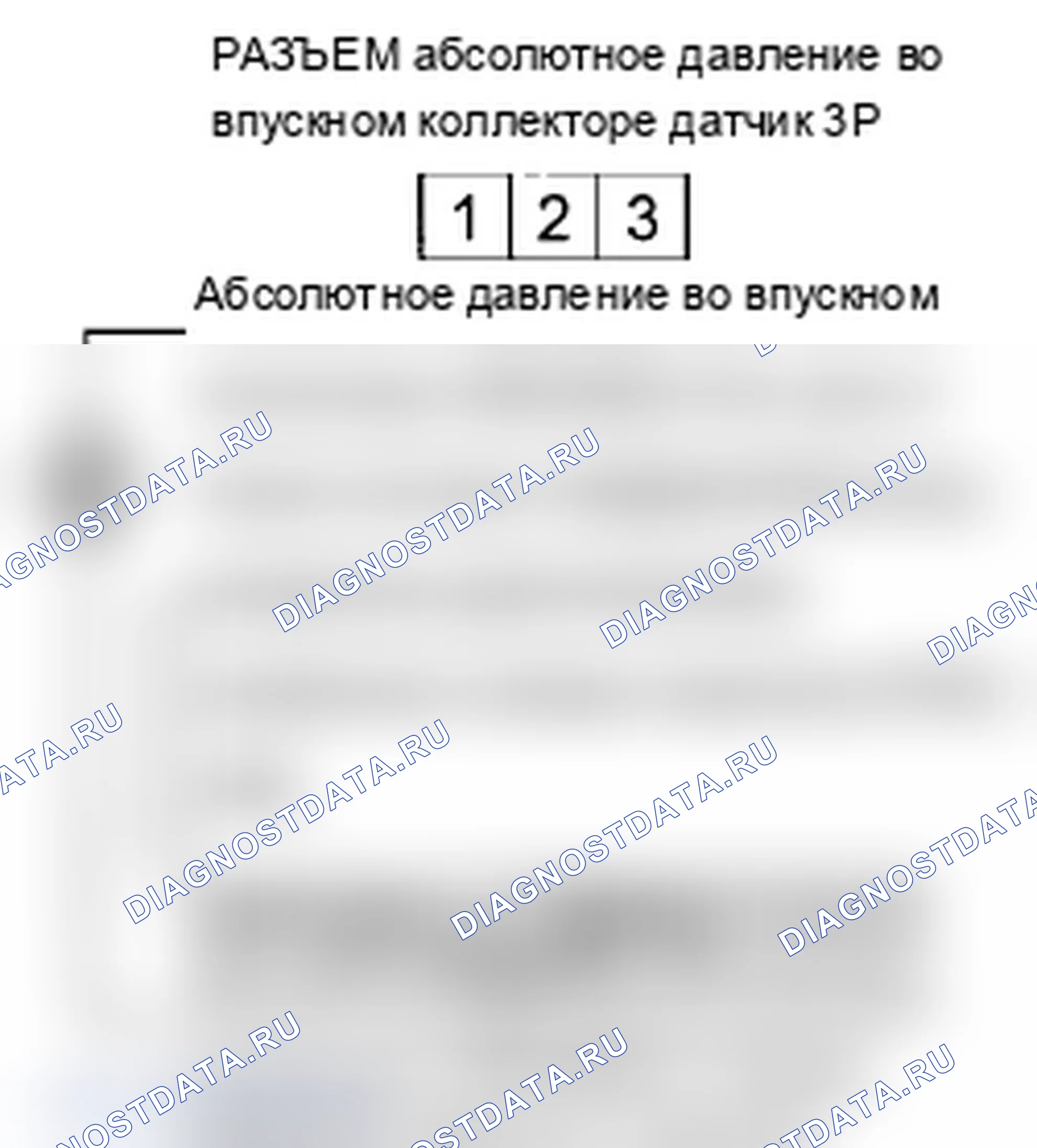 Рис. 132. Acura TL IV