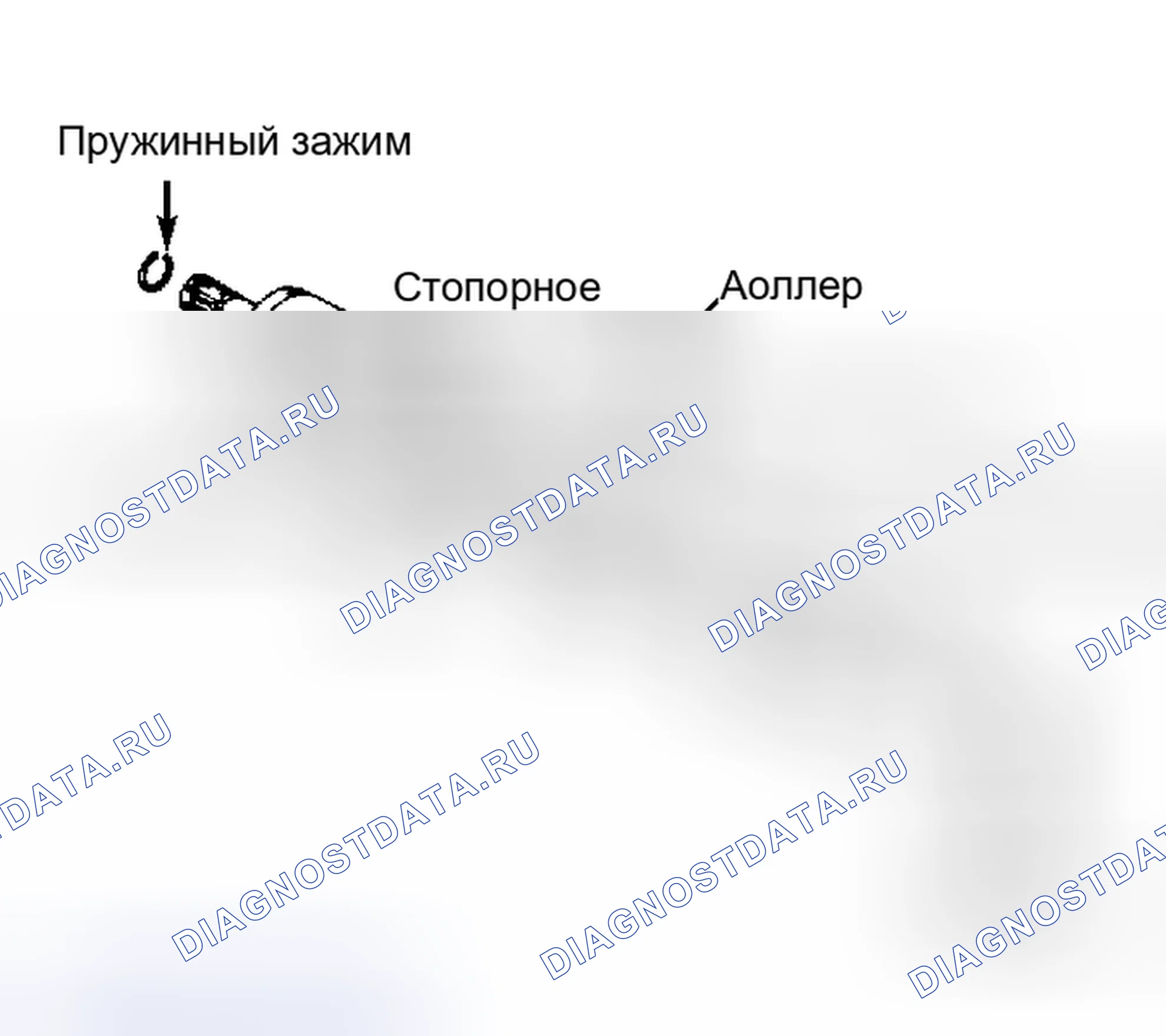 Рис. 2: Узел полуоси Honda Accord и Prelude. Honda Civic III