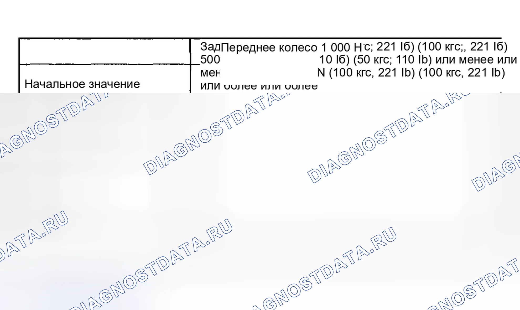 Рис. 25. Subaru Impreza GD/GC/GG рестайлинг