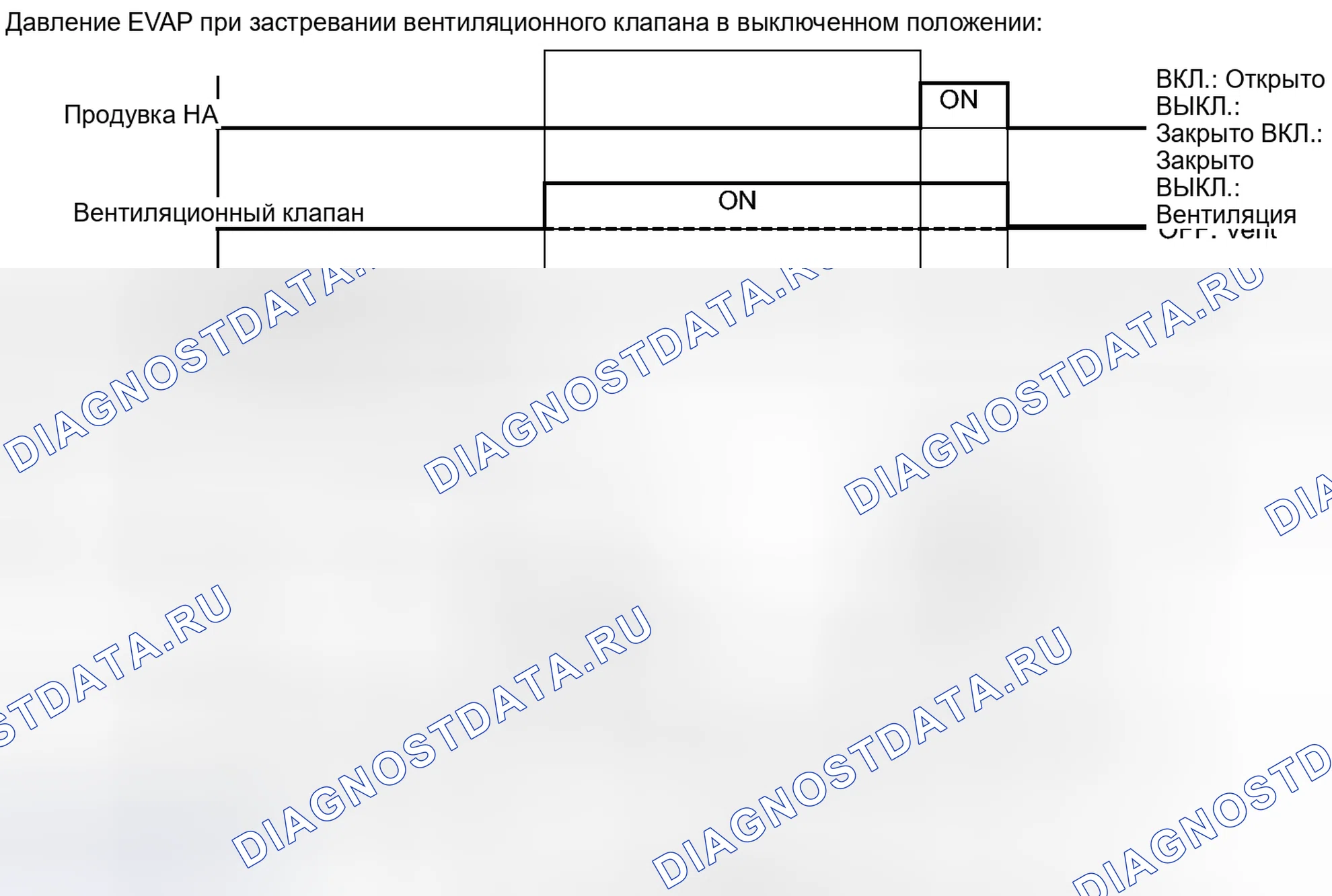 Рис. 46. Lexus CT I