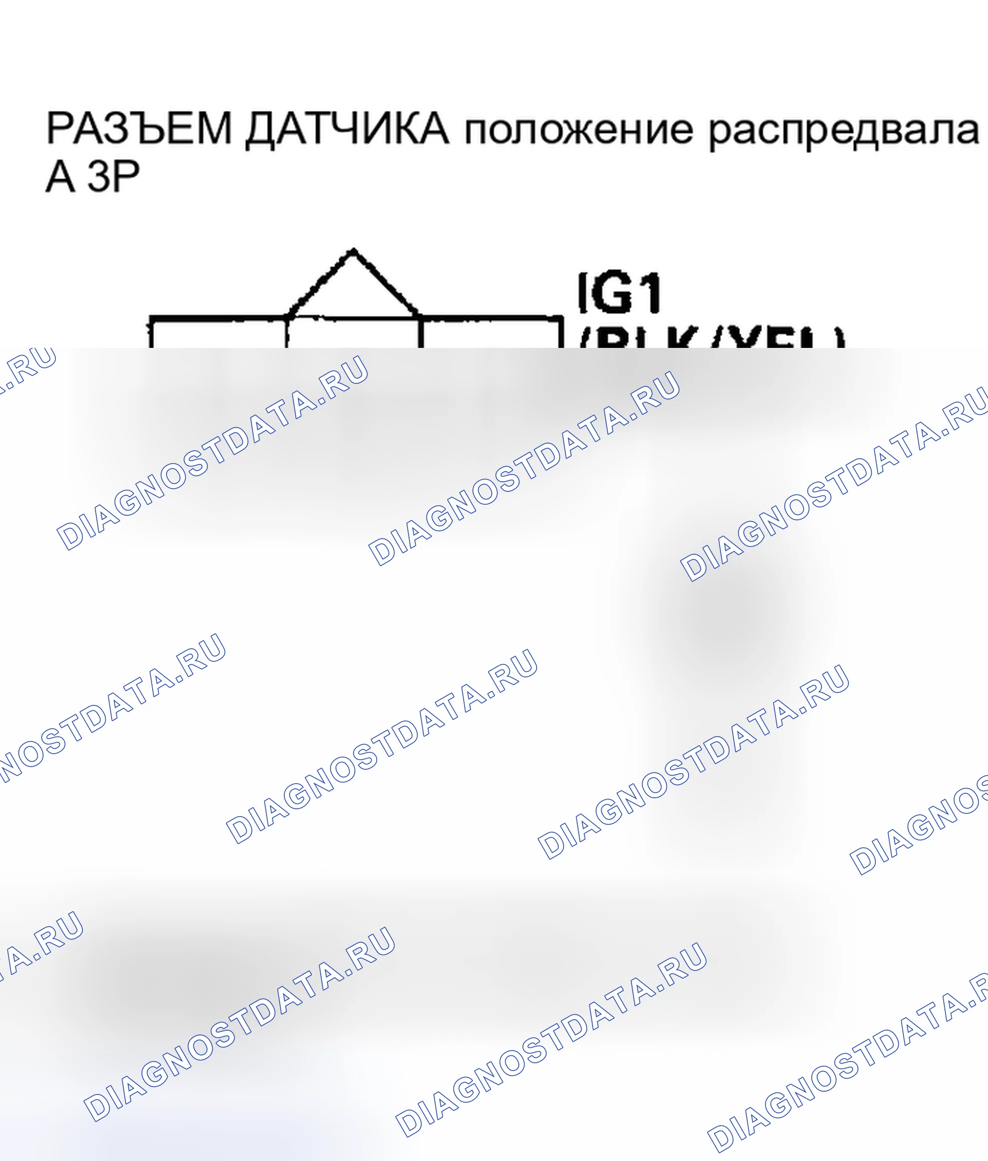 Рис. 228: расшифровка кода ошибки P0340, P0344: положение распредвала датчик A No сигнал, положение распредвала датчик A периодическая Interruption. Honda CR-V II