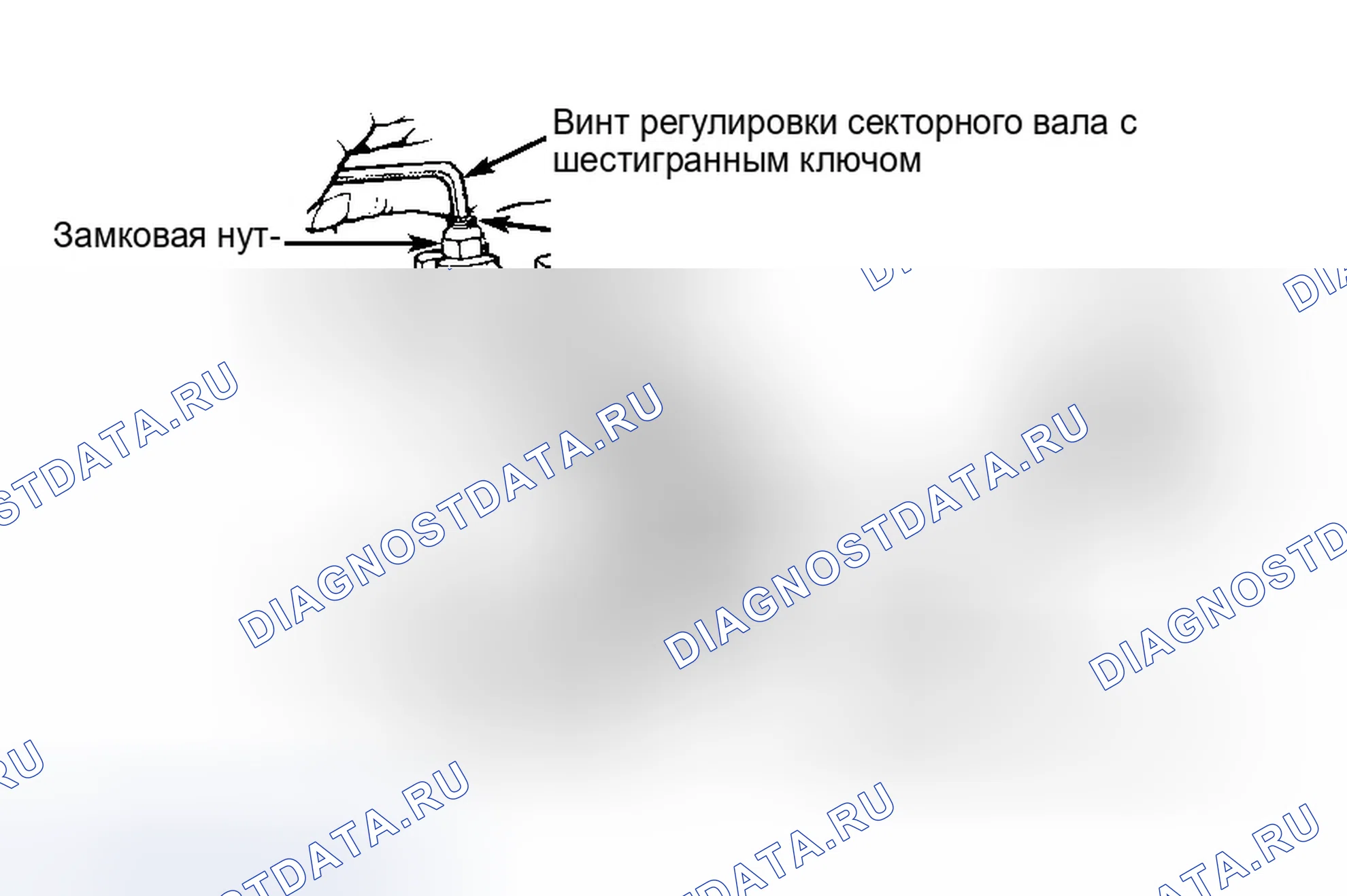 Рис. 7. Dodge Cab & Chassis R2500 