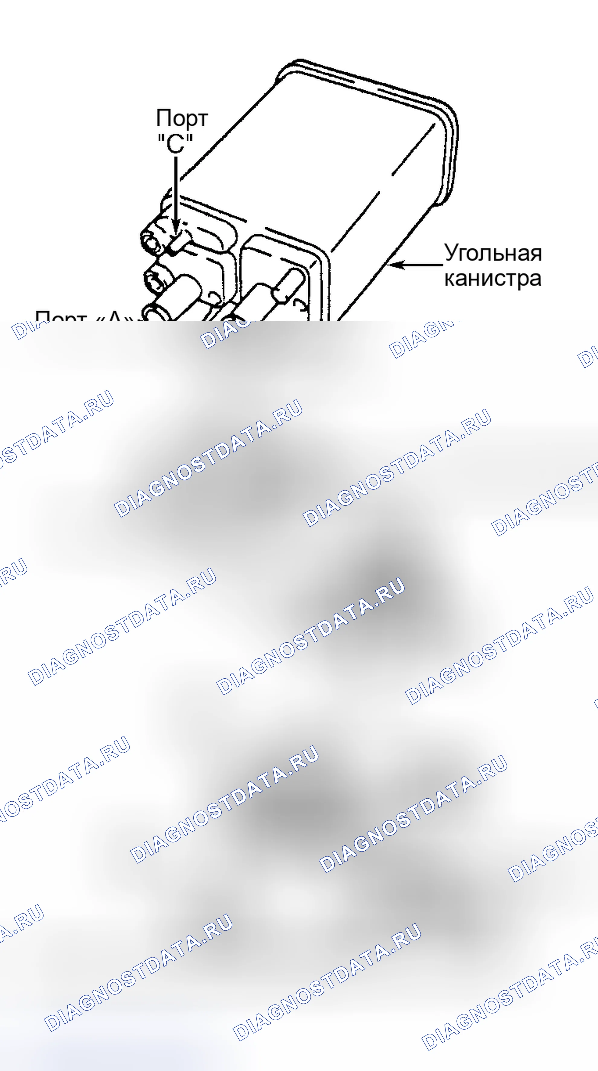 Рис. 169. Toyota Highlander I