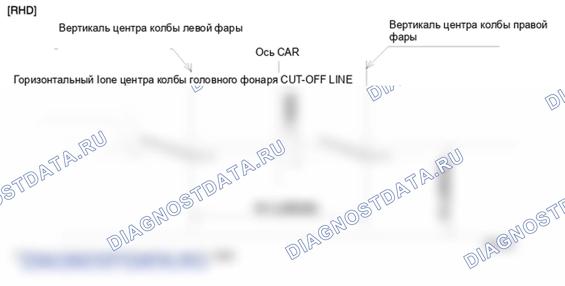 Регулировка фары. Hyundai i20 GB