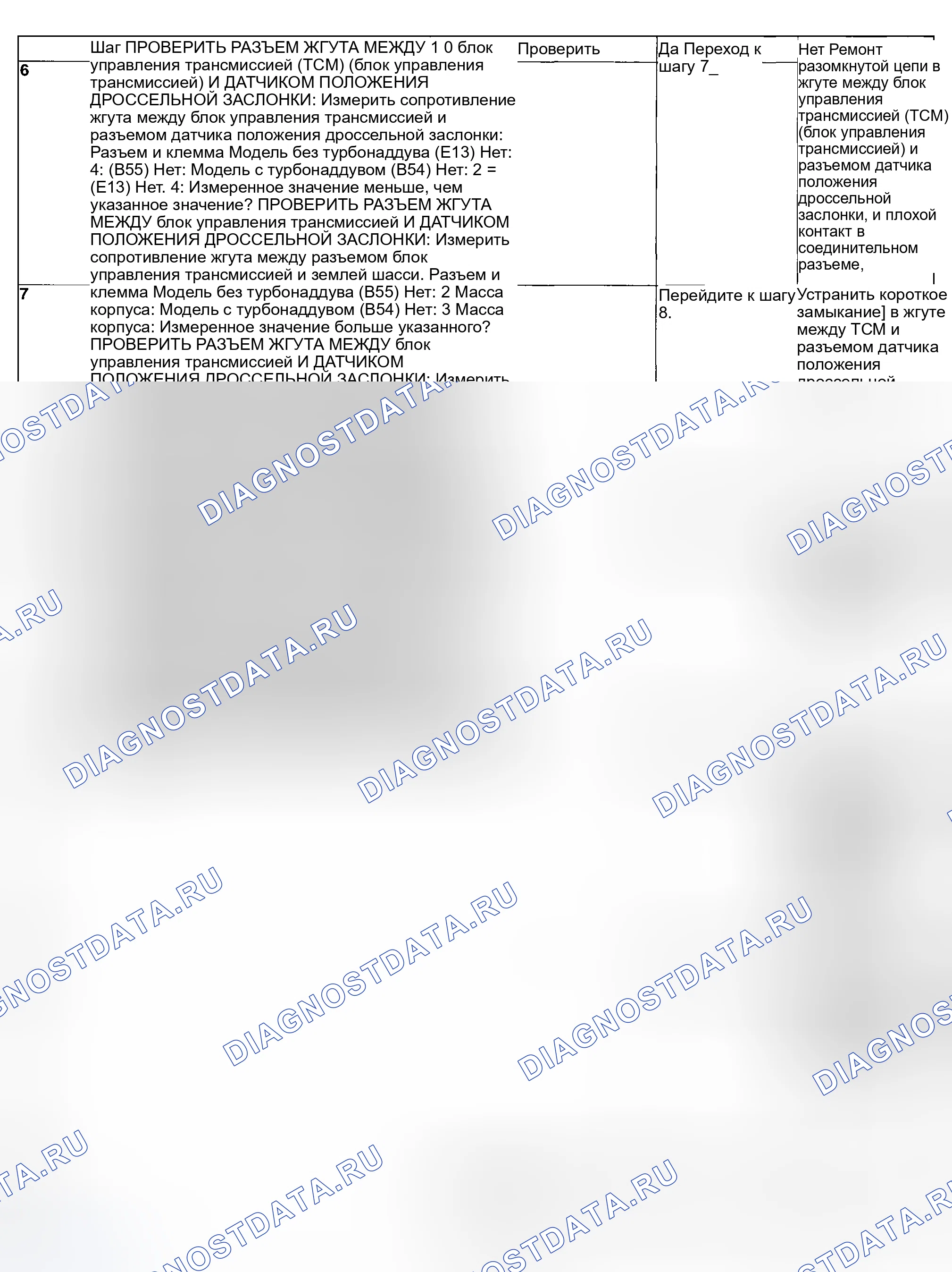 Рис. 615. Subaru Impreza GD/GC/GG рестайлинг