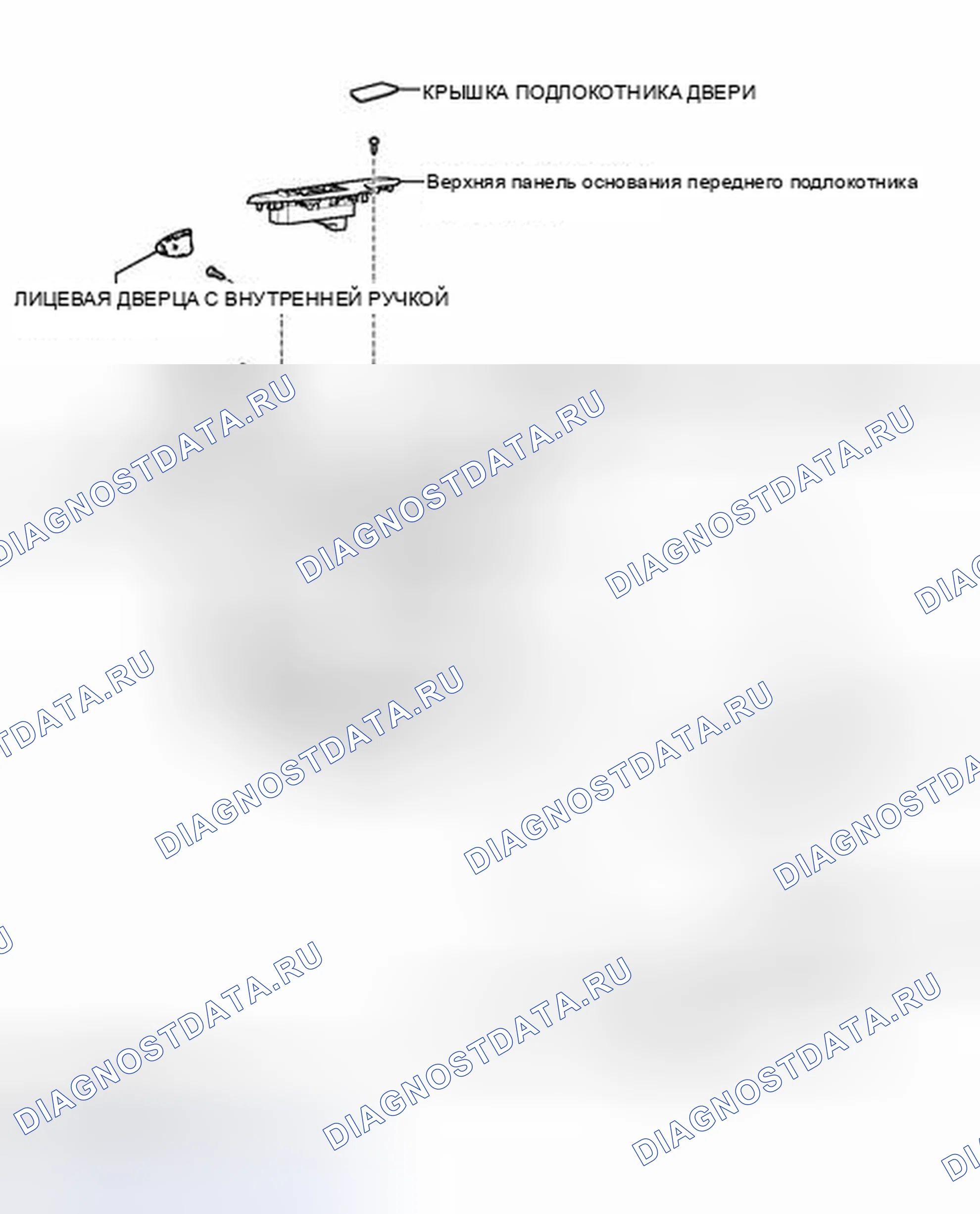 Рис. 119: ИЛЛЮСТРАЦИЯ. Kia Soul I рестайлинг