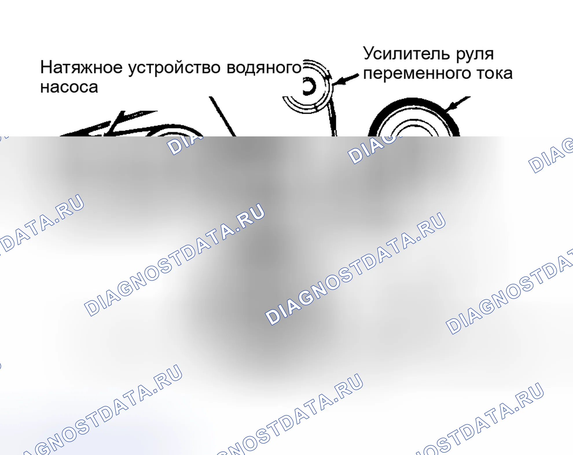 Рис. 16: Трассировка серпантинного ремня (3.8L SABLE и TAURUS 3.8L). Hyundai Matrix I рестайлинг 2