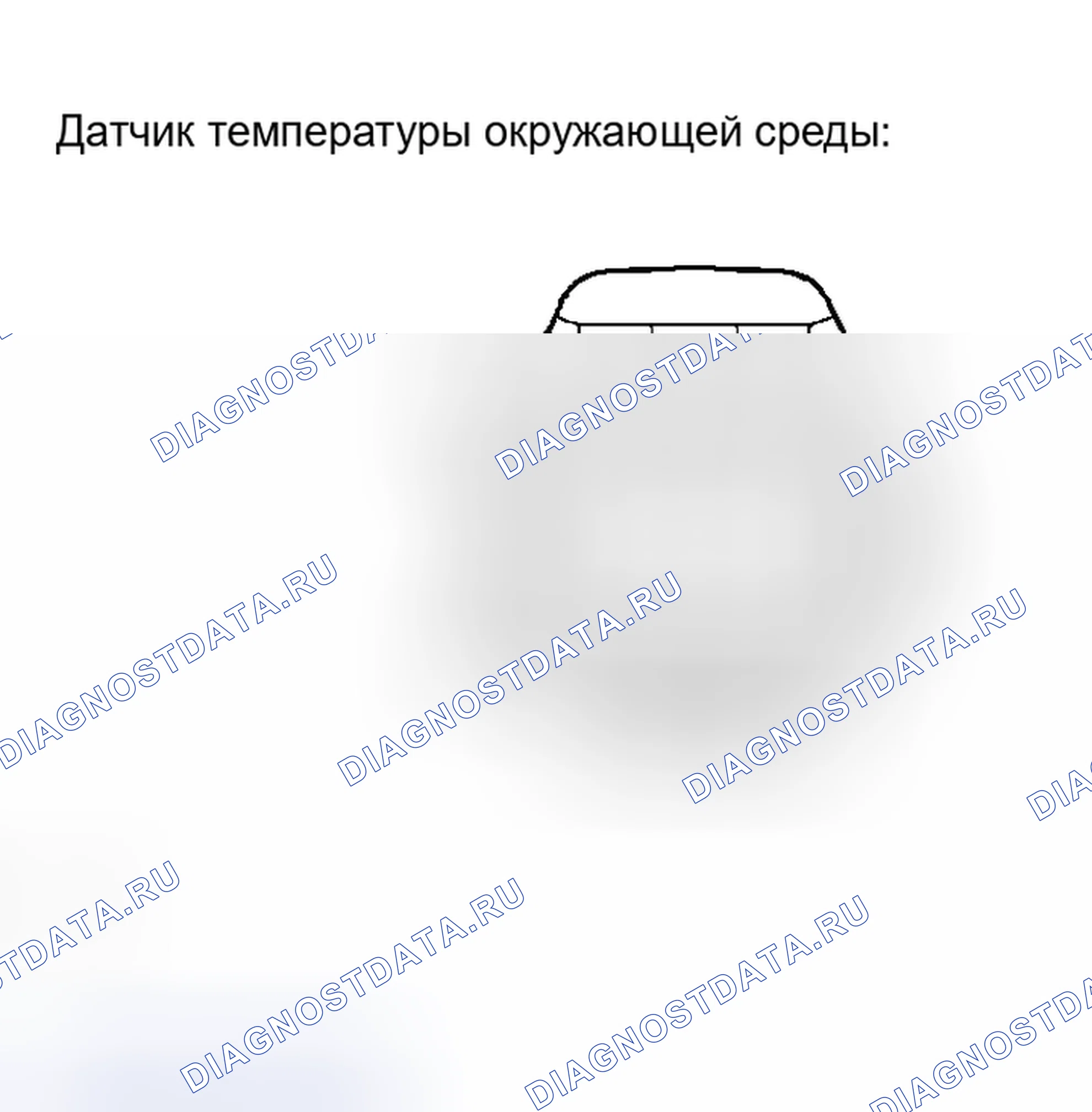 Рис. 29. Kia Sorento I