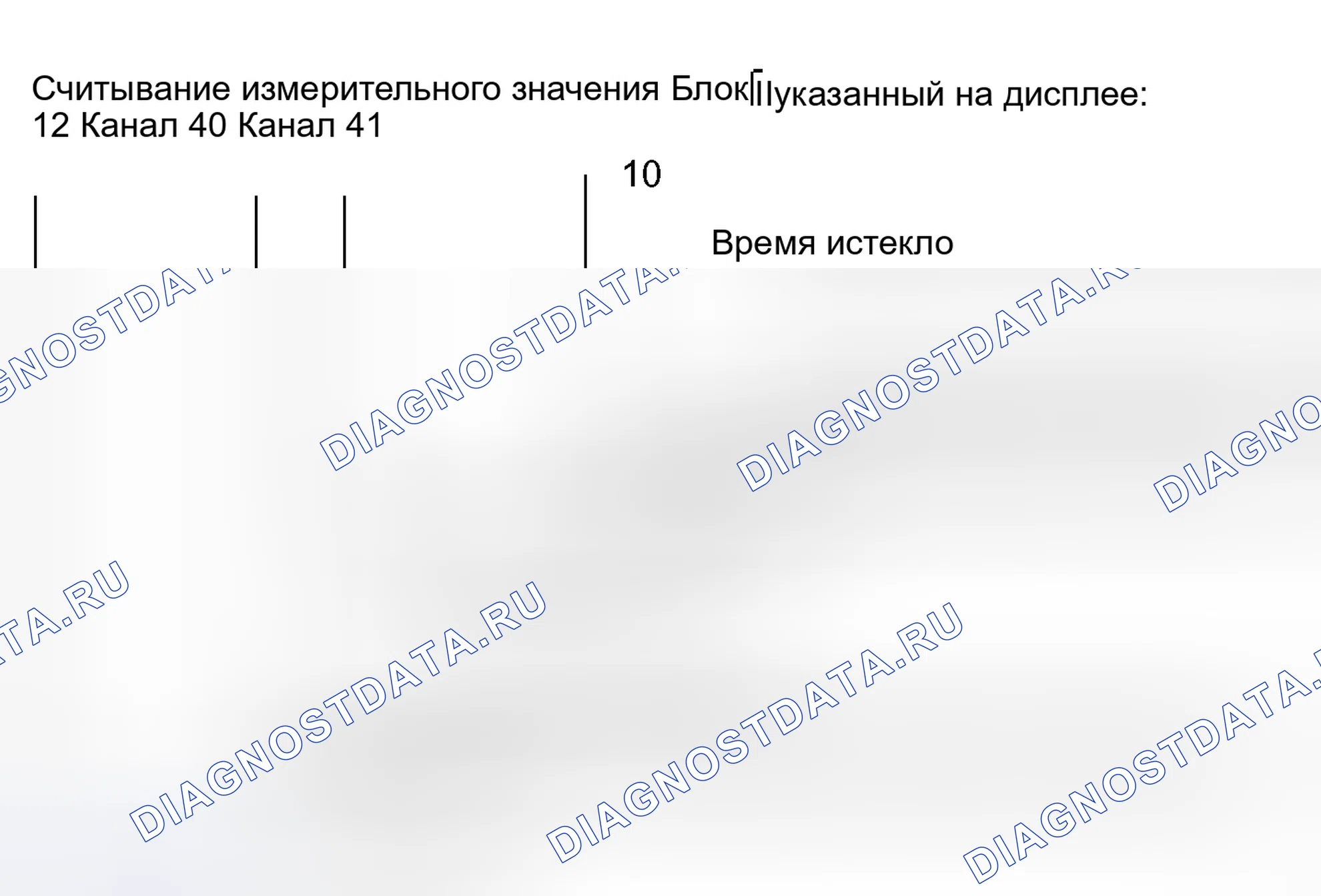 Рис. 6: Блок измеряемых величин 012. Audi S8 D2 рестайлинг
