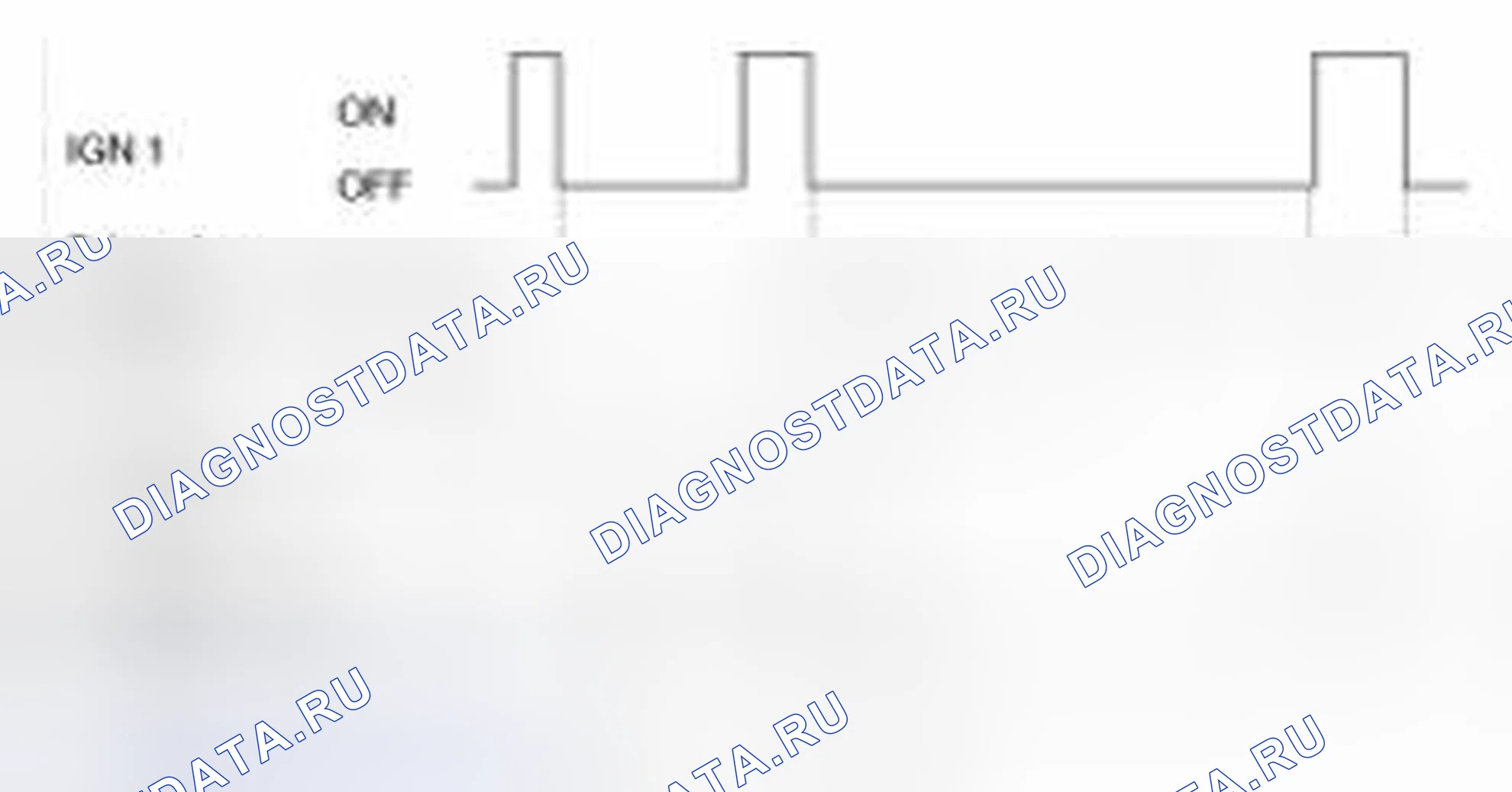 Рис. 45: Описание функции. Kia Optima III