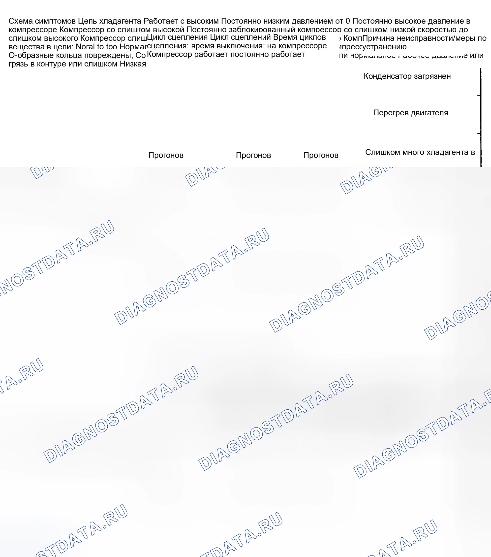 Рис. 47. Hyundai Marcia I