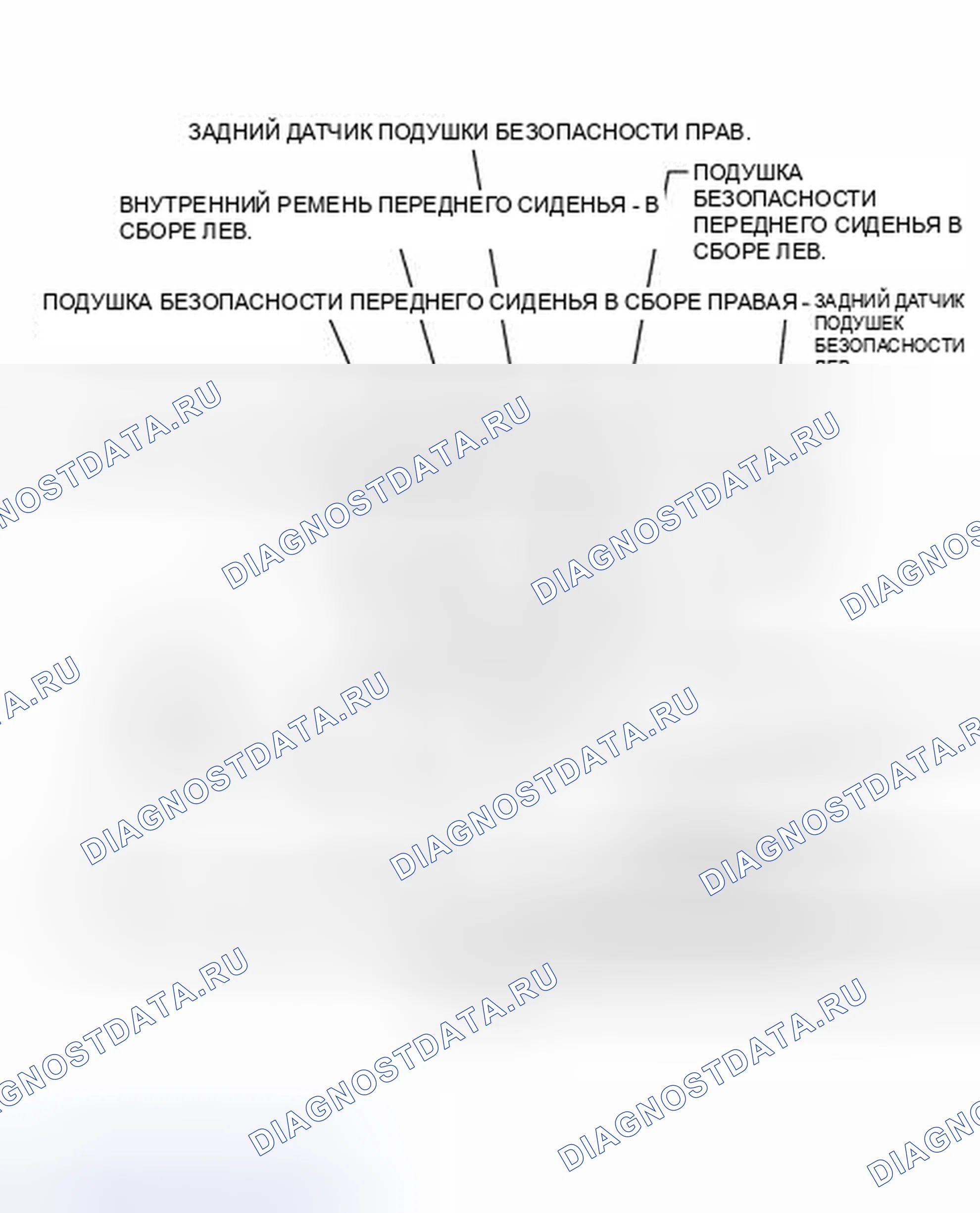 Рис. 141: ИЛЛЮСТРАЦИЯ. Toyota Avalon XX30 рестайлинг 2