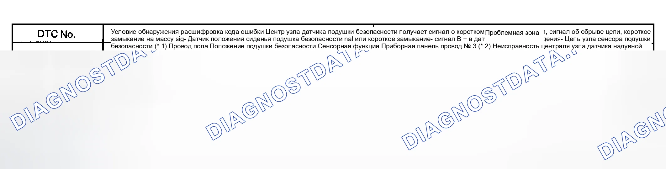 Рис. 99: ОПИСАНИЕ СХЕМЫ. Toyota Matrix E130