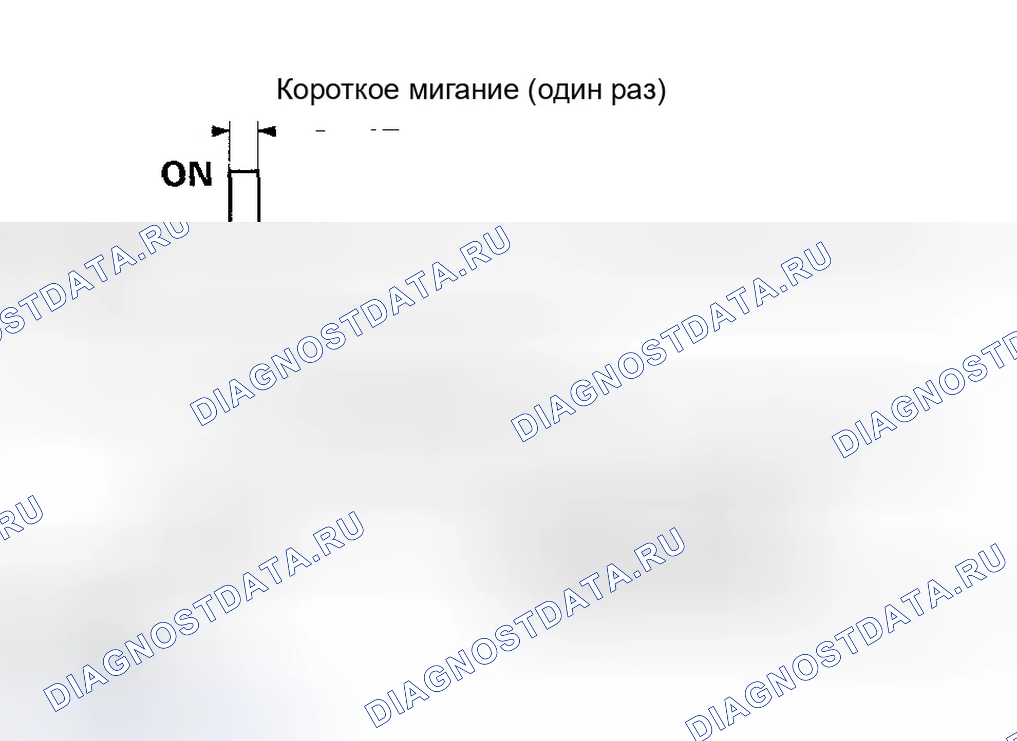 Рис. 377. Honda Accord VII