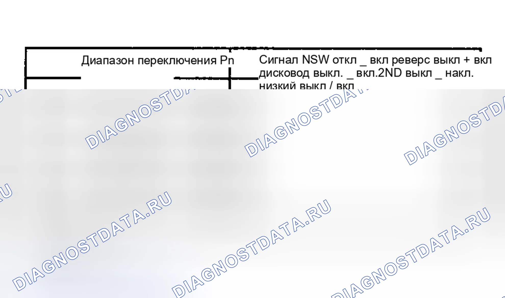 Рис. 97. Toyota RAV4 II