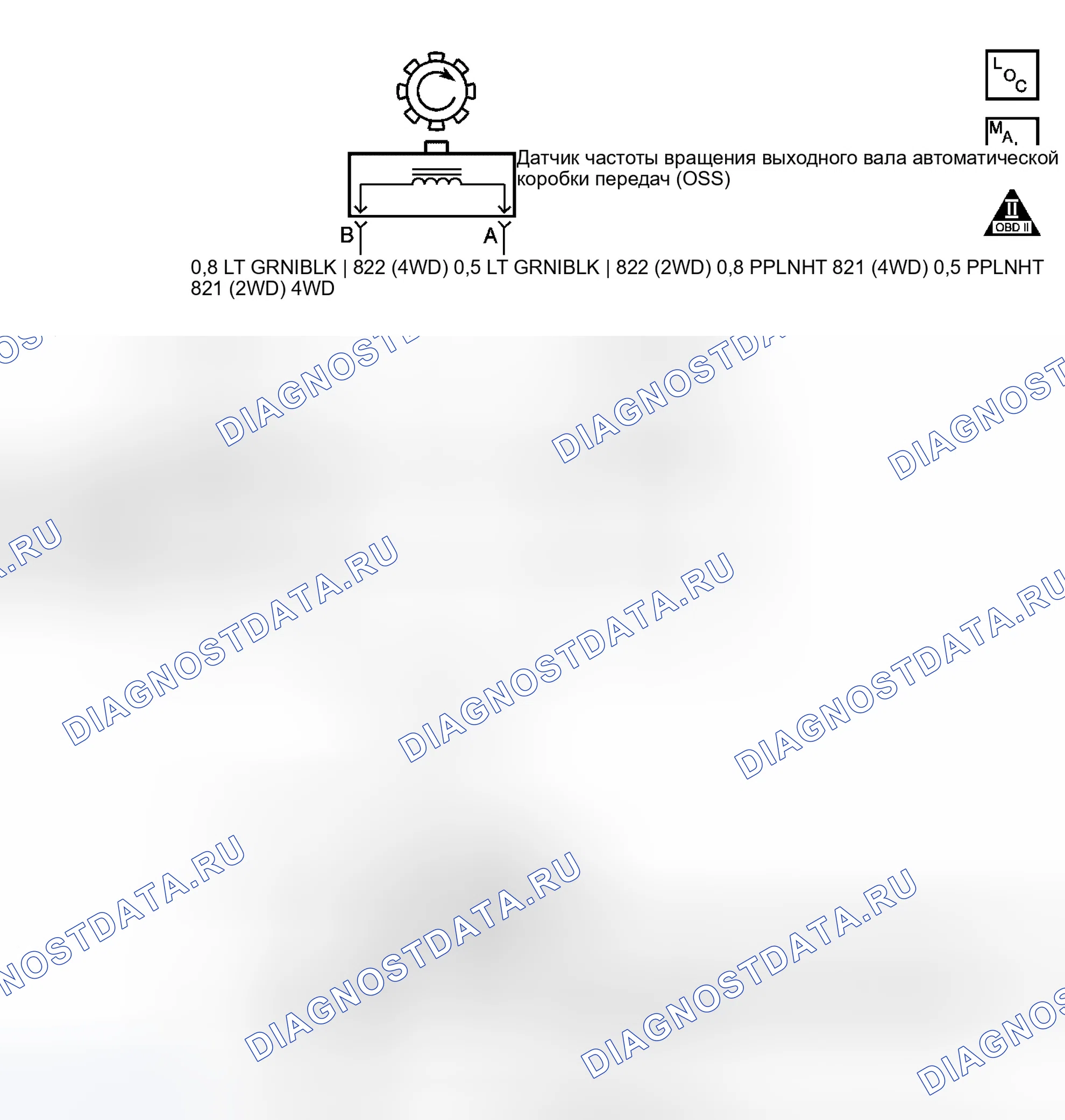Рис. 240: P0502 расшифровка кода ошибки. GMC Sierra 3500 