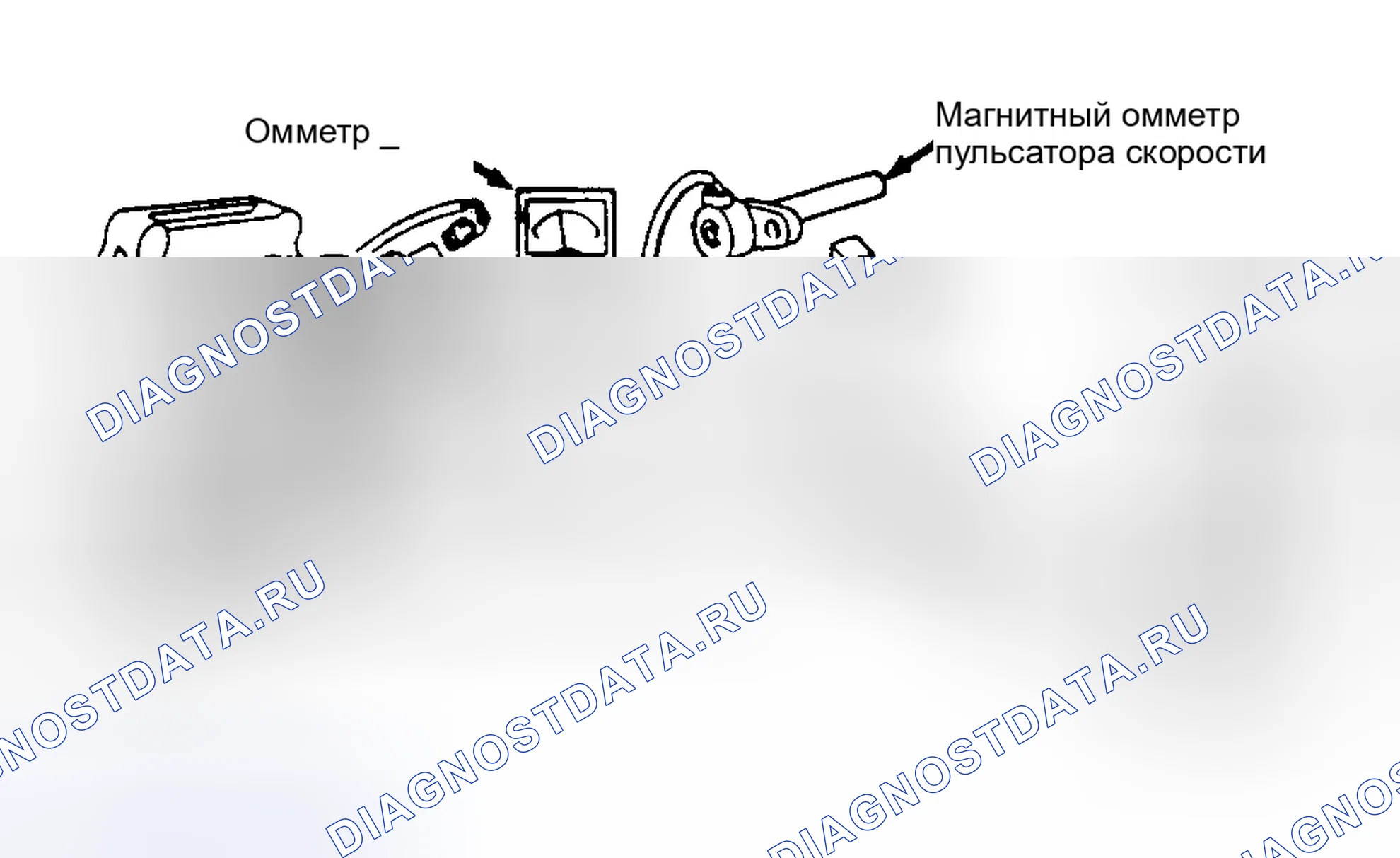 Рис. 144: ПУЛЬСАТОР СКОРОСТИ. Honda Civic IV