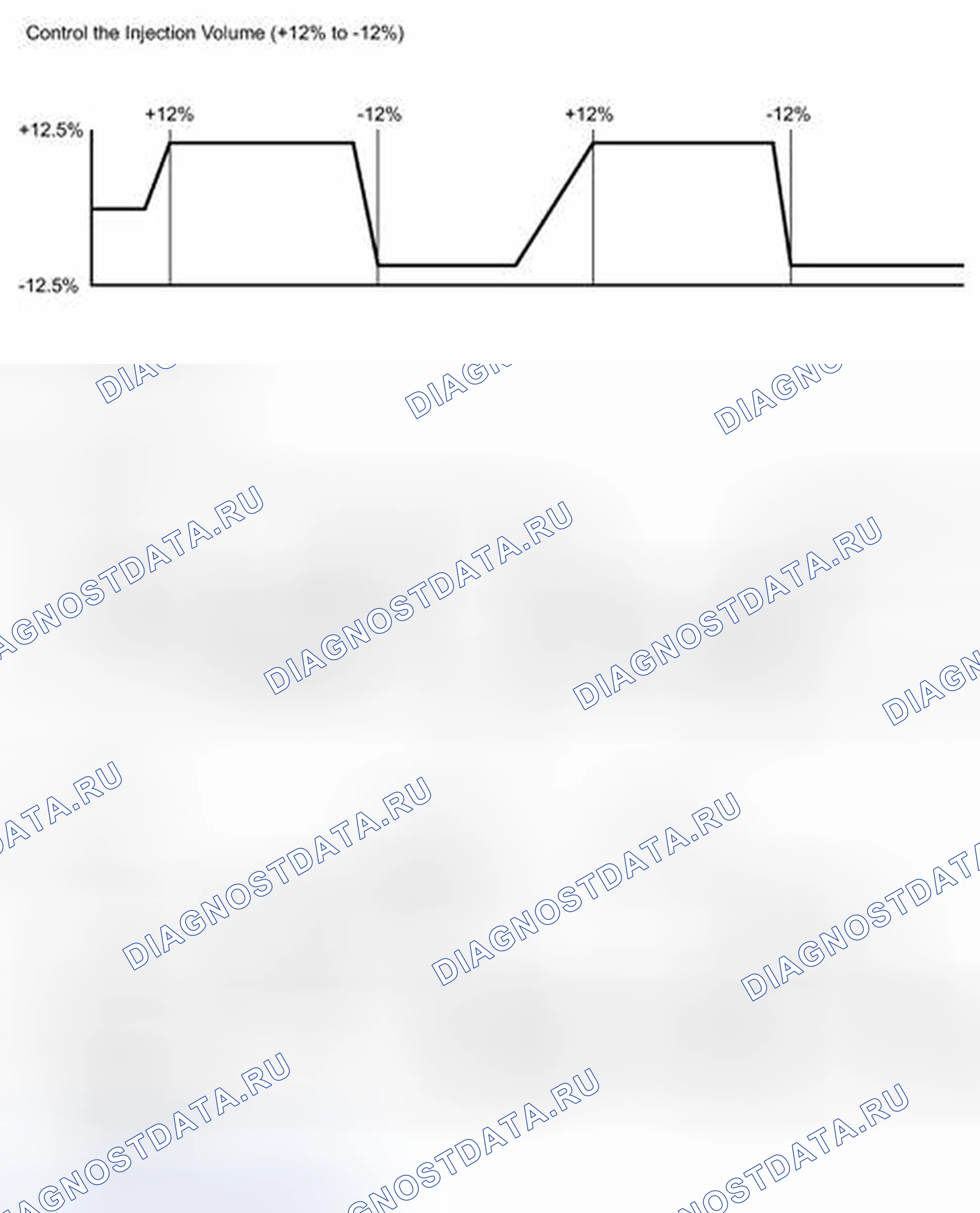 Рис. 37. Lexus CT I