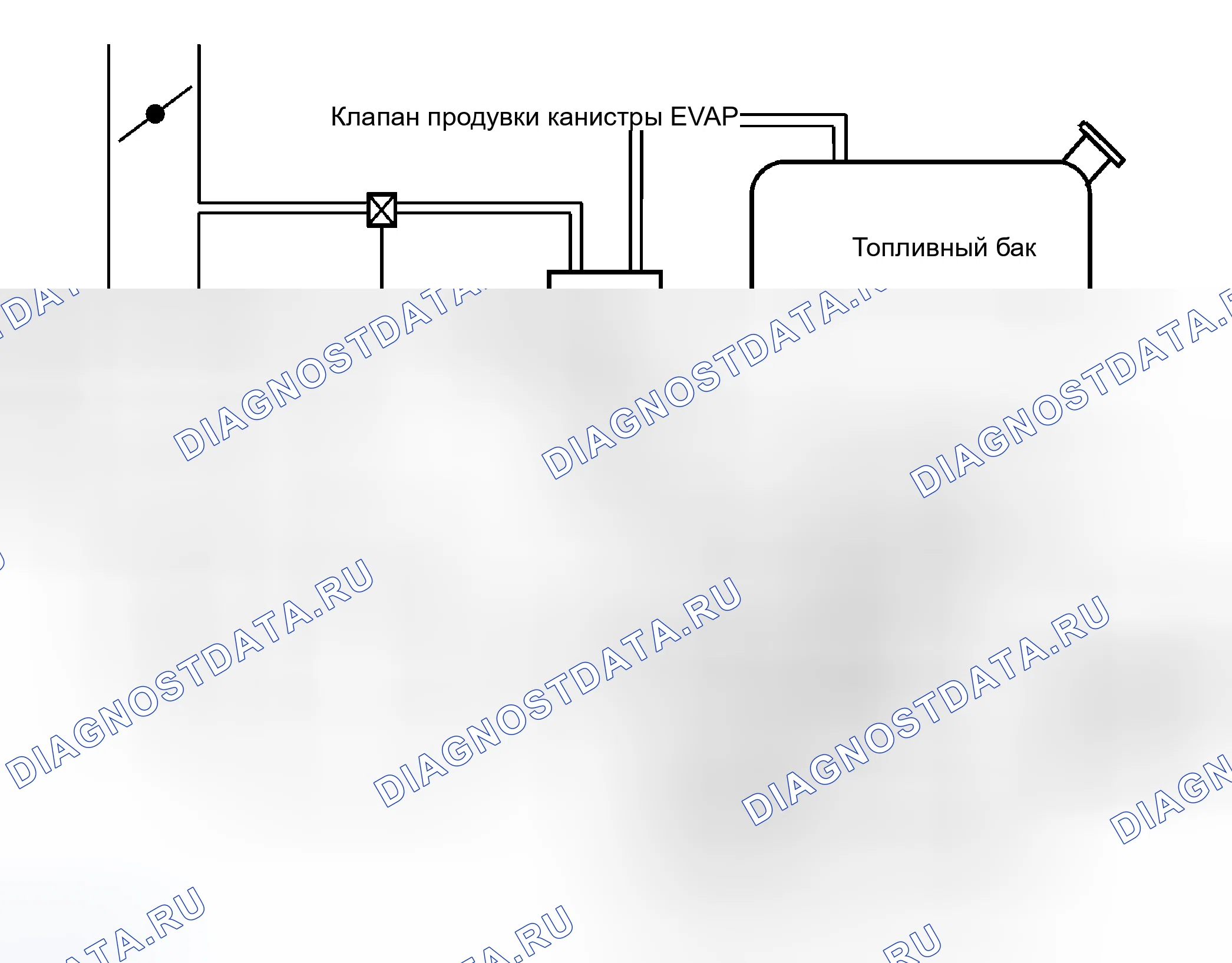 Рис. 6. Land Rover Discovery L318