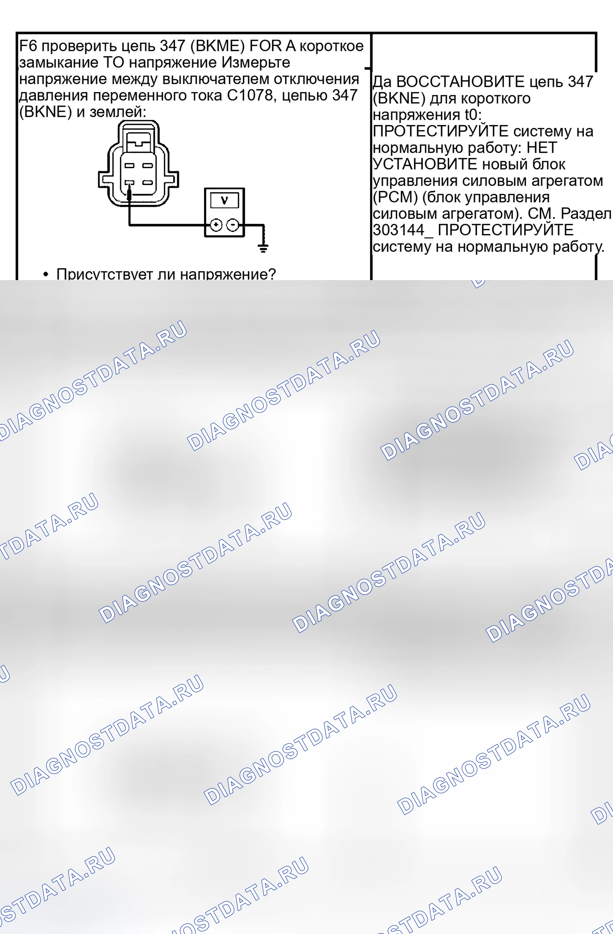 Рис. 12. Ford Econoline E250 