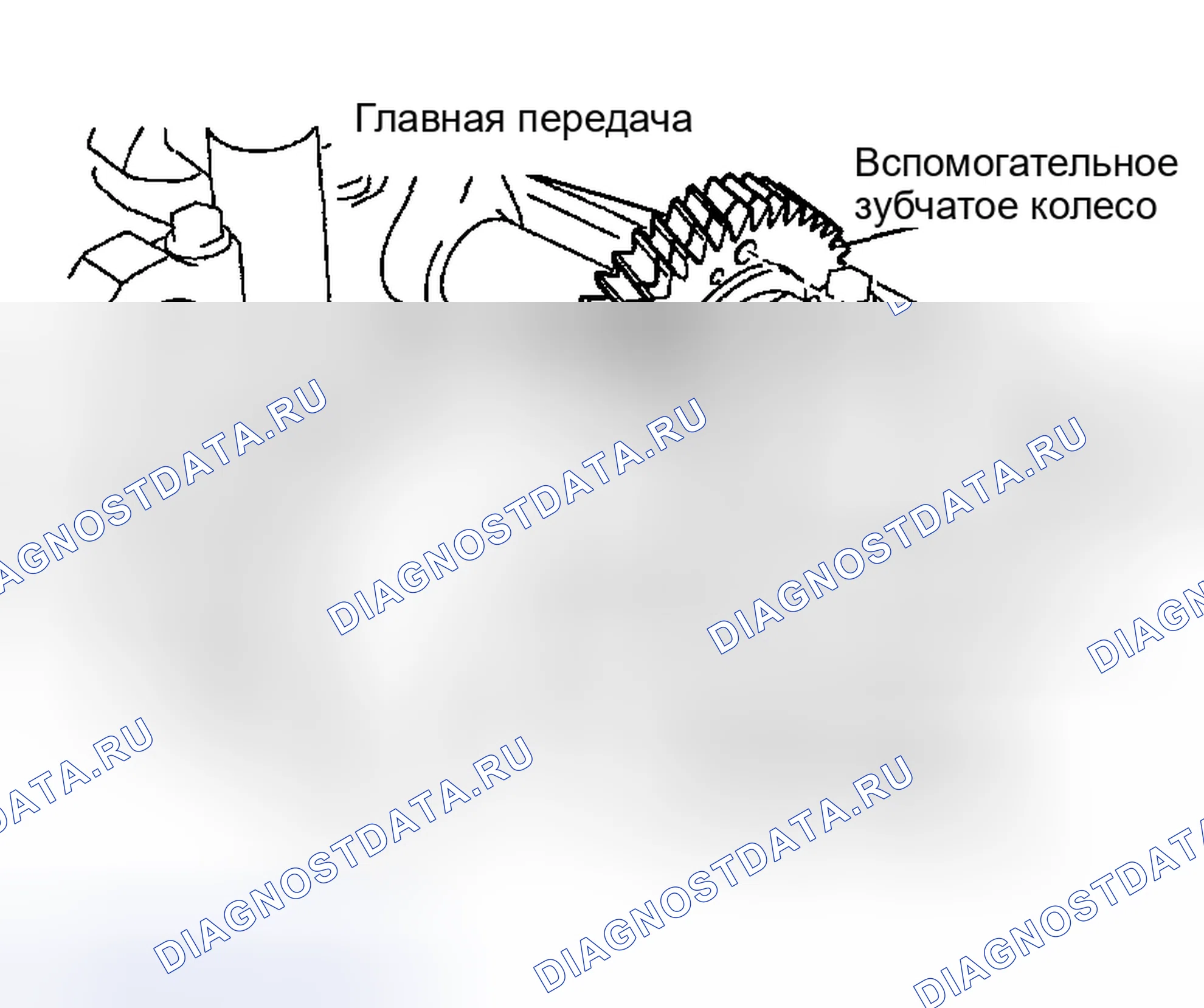 Рис. 489. Toyota Highlander I рестайлинг