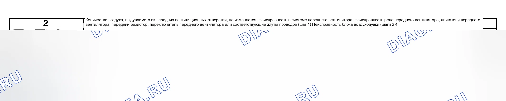Рис. 4: № 2: ВЕЛИЧИНА ОБДУВА ВОЗДУХА ИЗ ПЕРЕДНИХ ВЕНТИЛЯЦИОННЫХ ОТВЕРСТИЙ НЕ ИЗМЕНЯЕТСЯ. Mazda MPV II рестайлинг