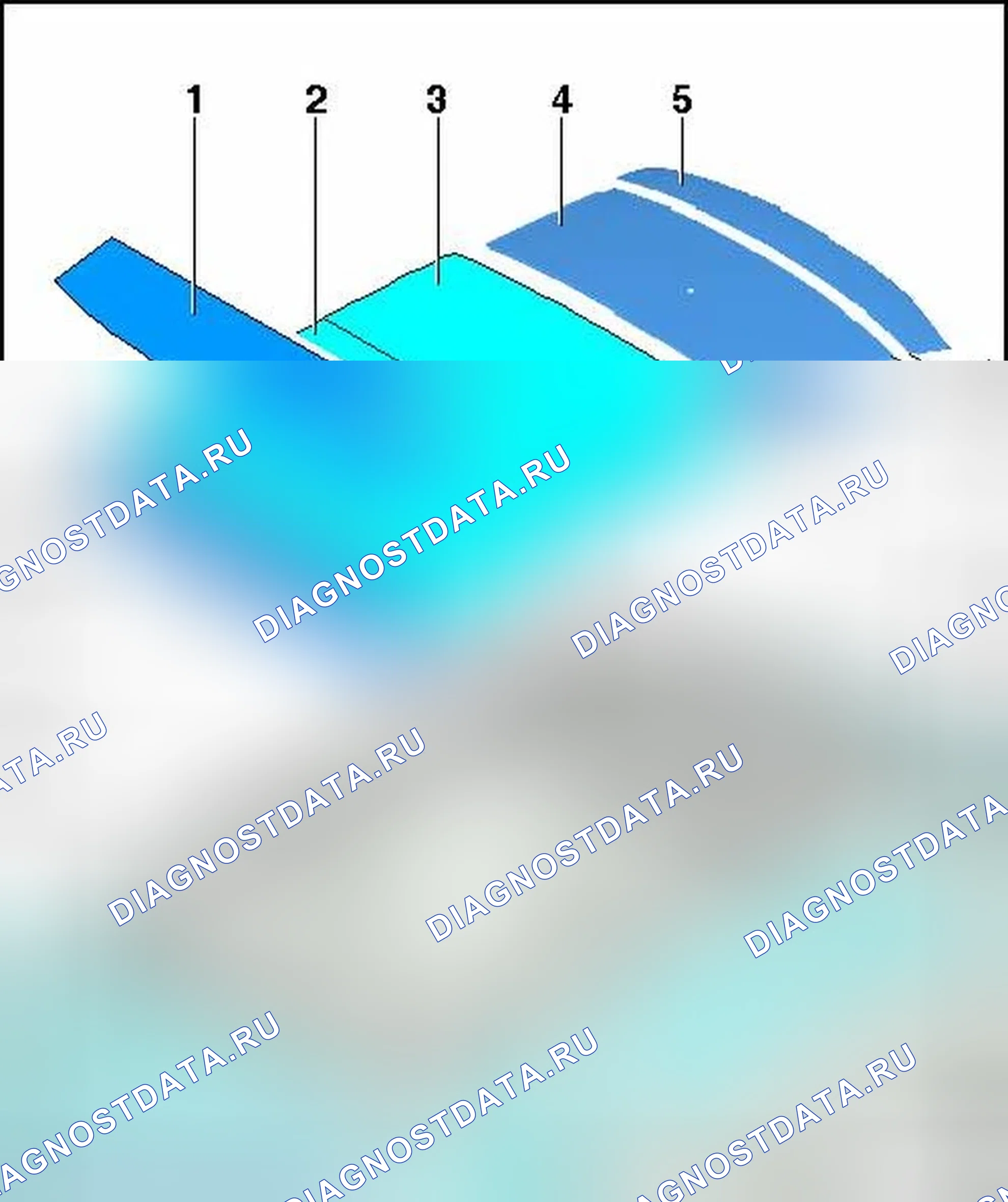 Рис. 6. Audi A3 8P рестайлинг