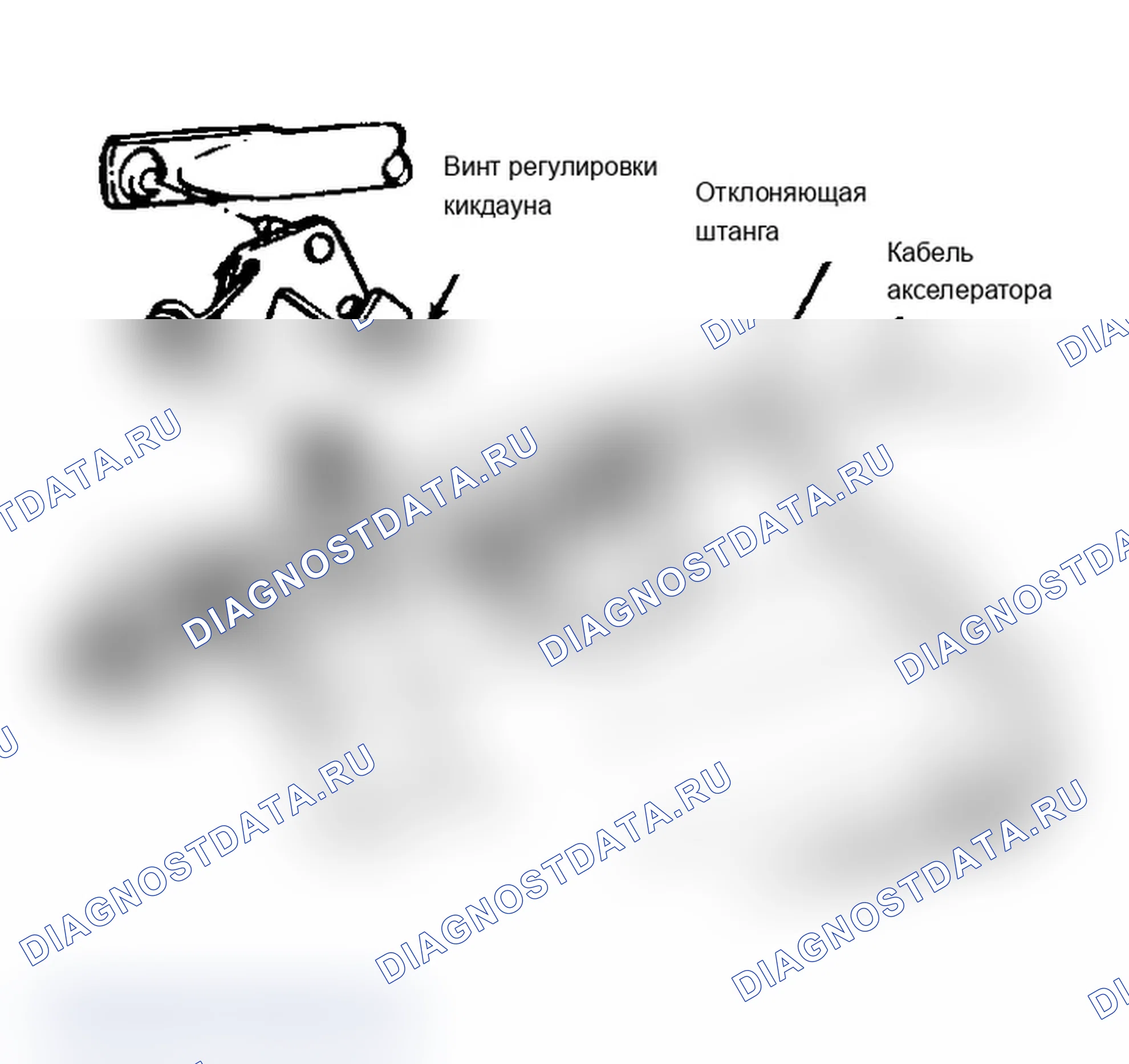 Рис. 60: Регулировка рычажного механизма переключения коробки передач (на двигателях 3.8L и 5.0L). Lincoln Town Car I