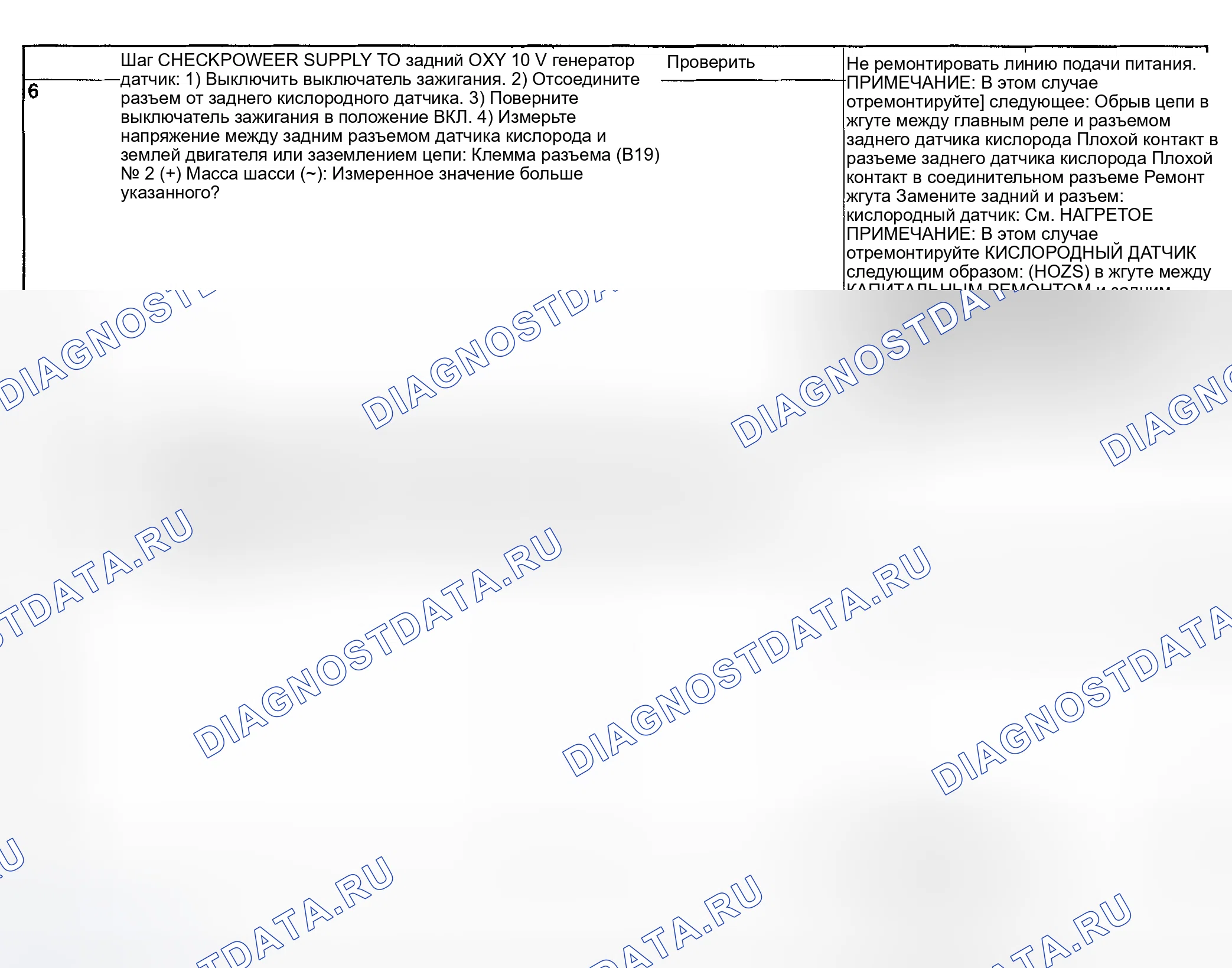 Рис. 89. Subaru Impreza WRX GD/GG рестайлинг