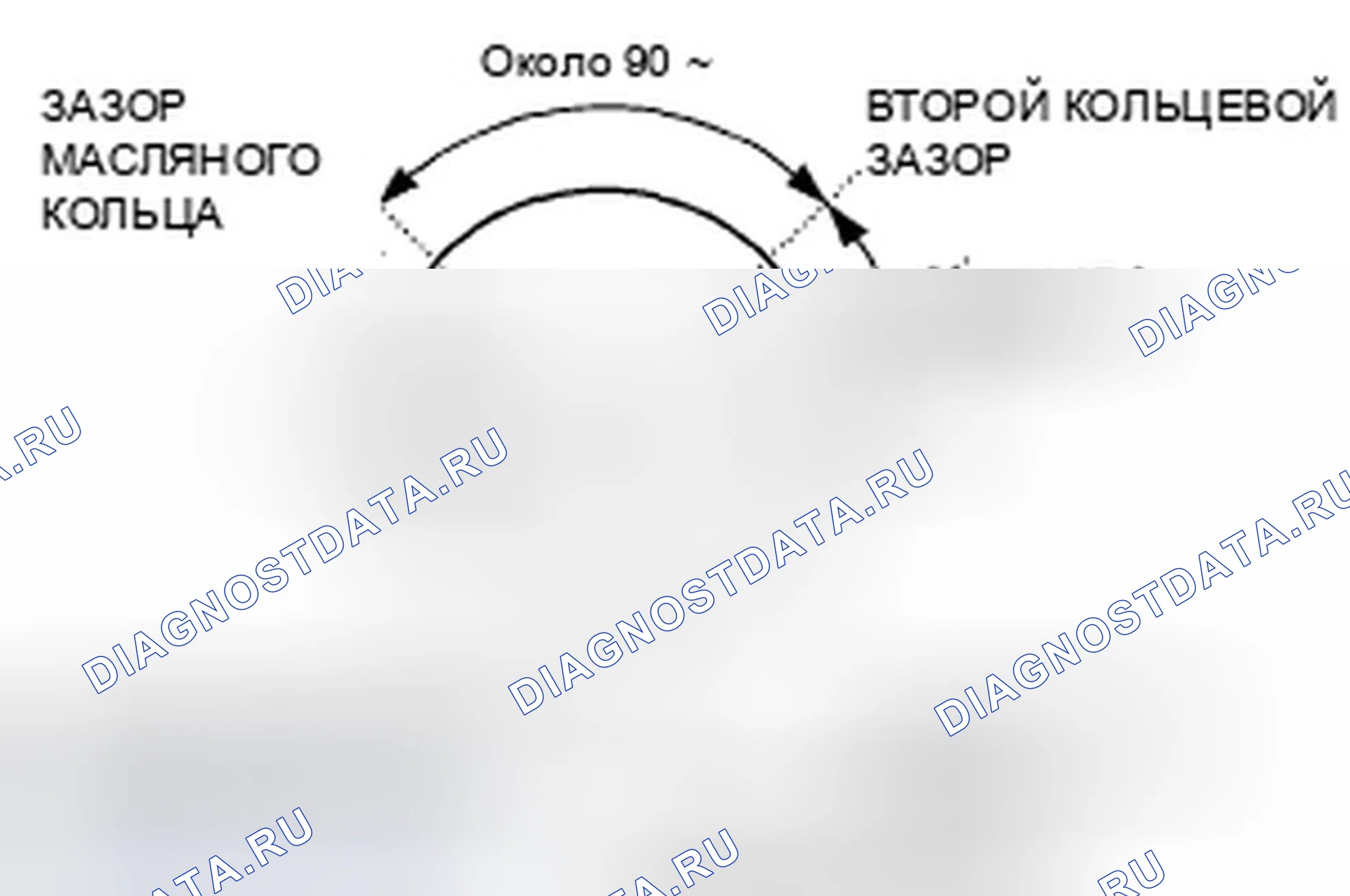 Рис. 717. Honda Odyssey IV