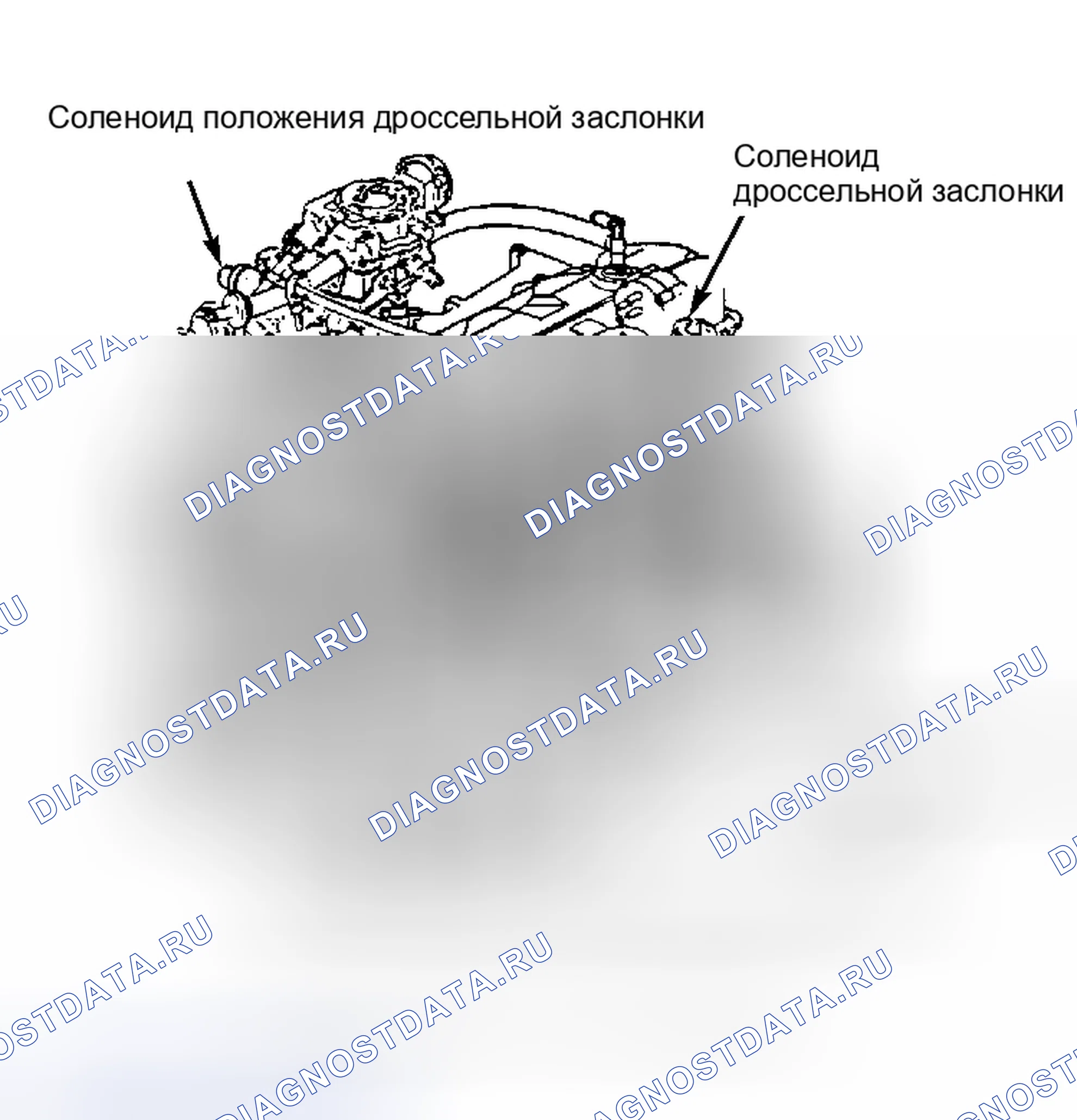 Рис. 9: Расположение компонентов (9 из 10). Ford Cab & Chassis Ranger 