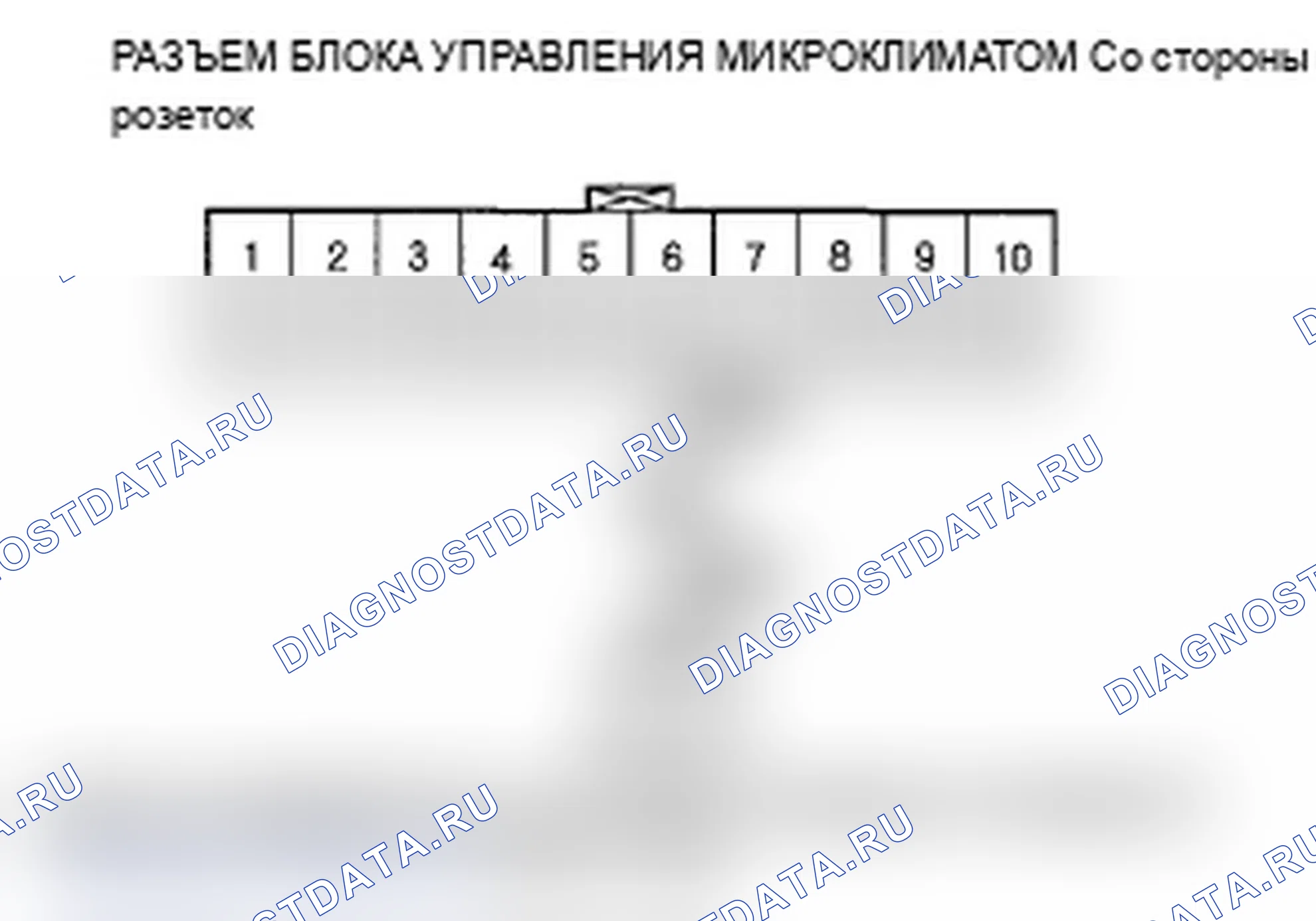 Рис. 32: Индикатор расшифровка кода ошибки B1227 или расшифровка кода ошибки C: открыт в цепи датчика температуры наружного воздуха. Acura TL III рестайлинг