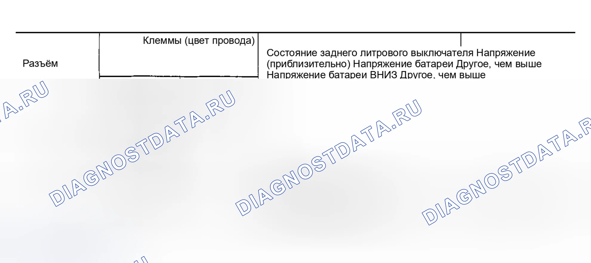 Рис. 59. Infiniti FX35 I