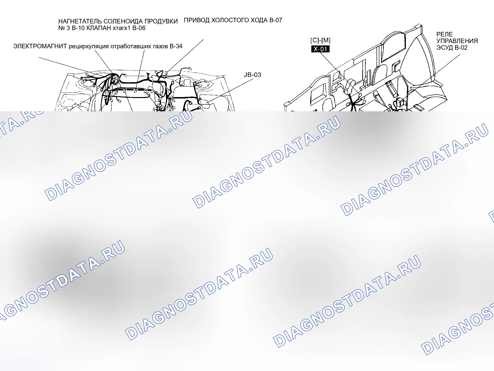 Рис. 15. Kia Magentis II